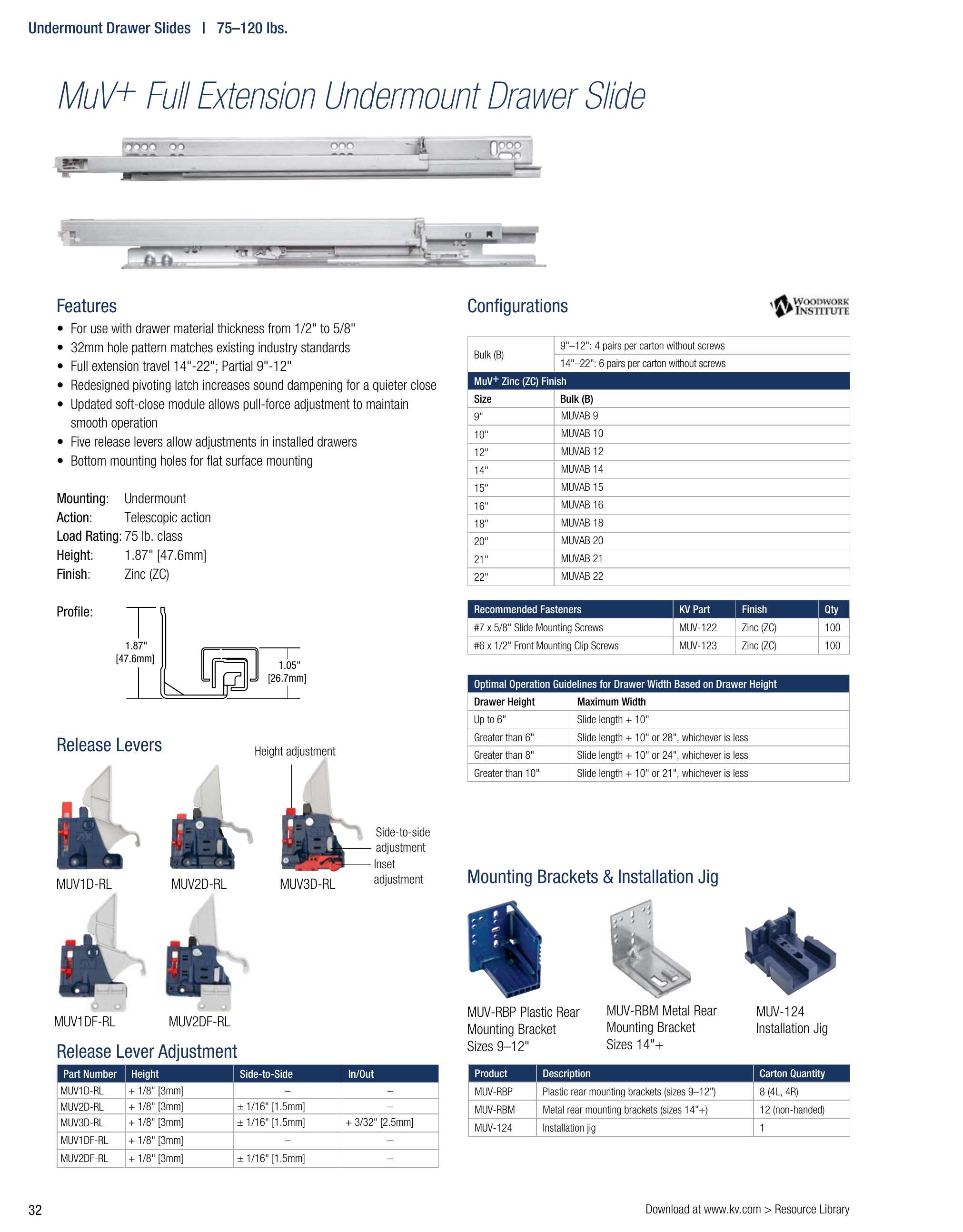 Catalog page image