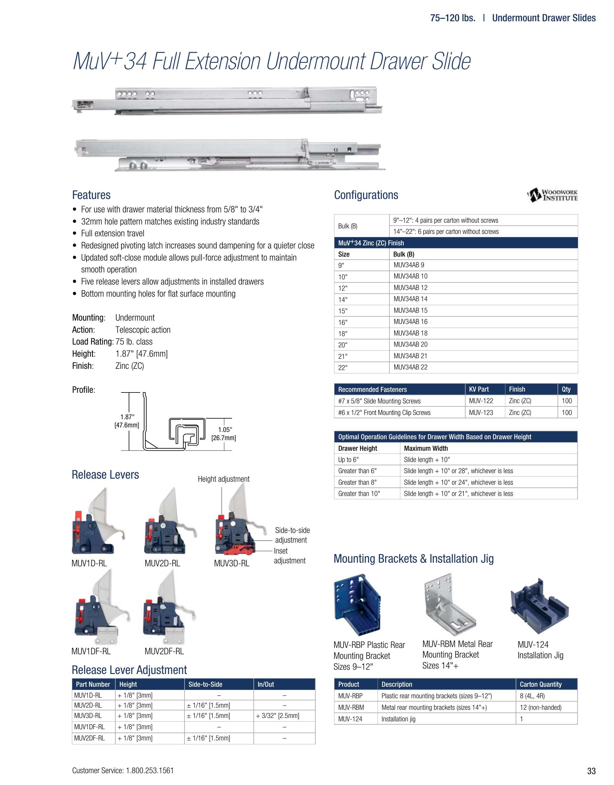 Catalog page image
