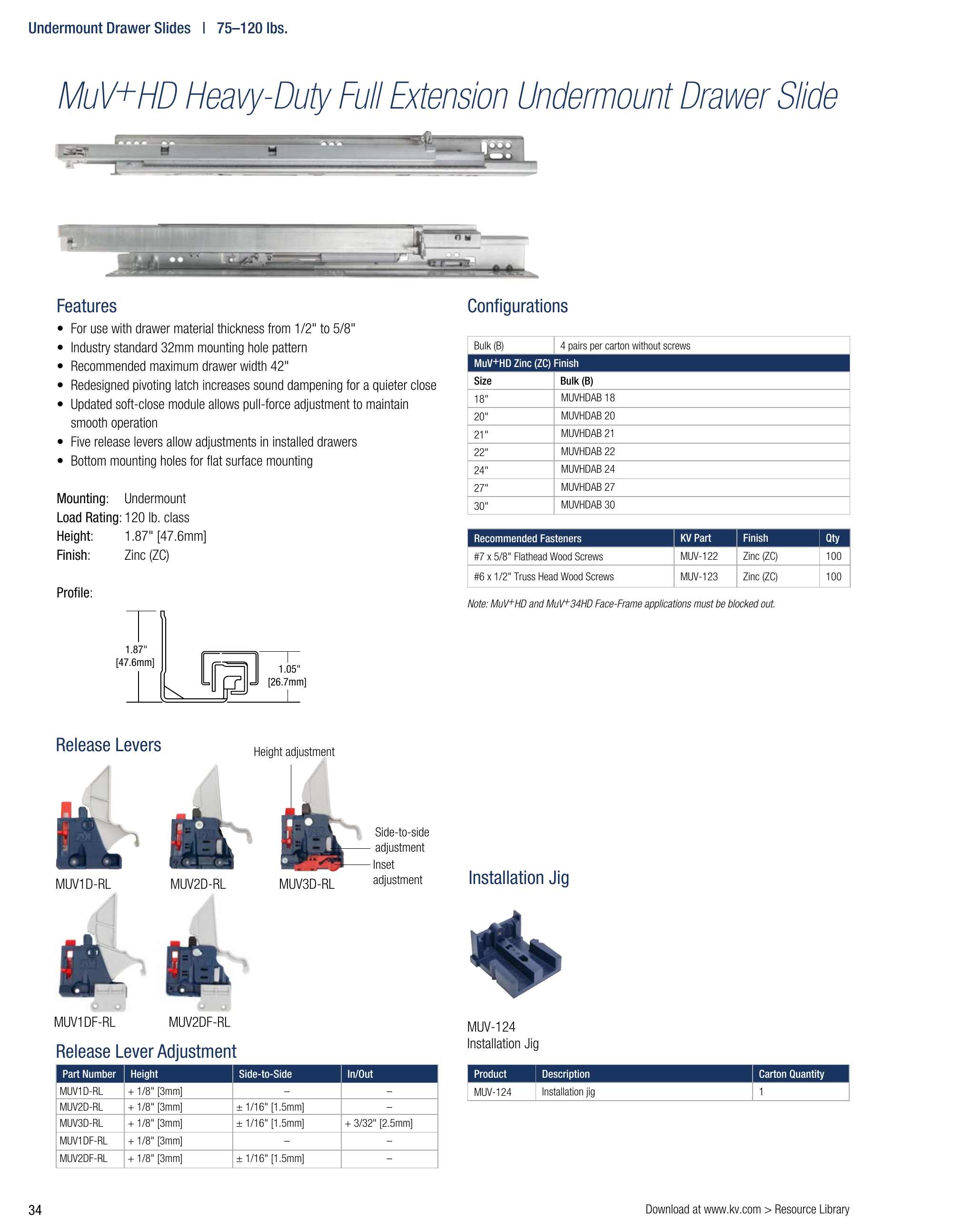 Catalog page image