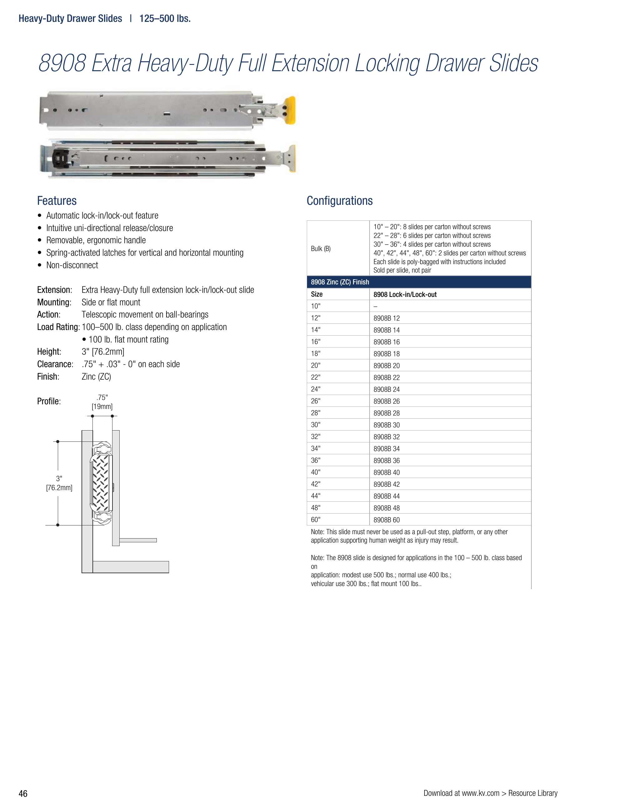 Catalog page image