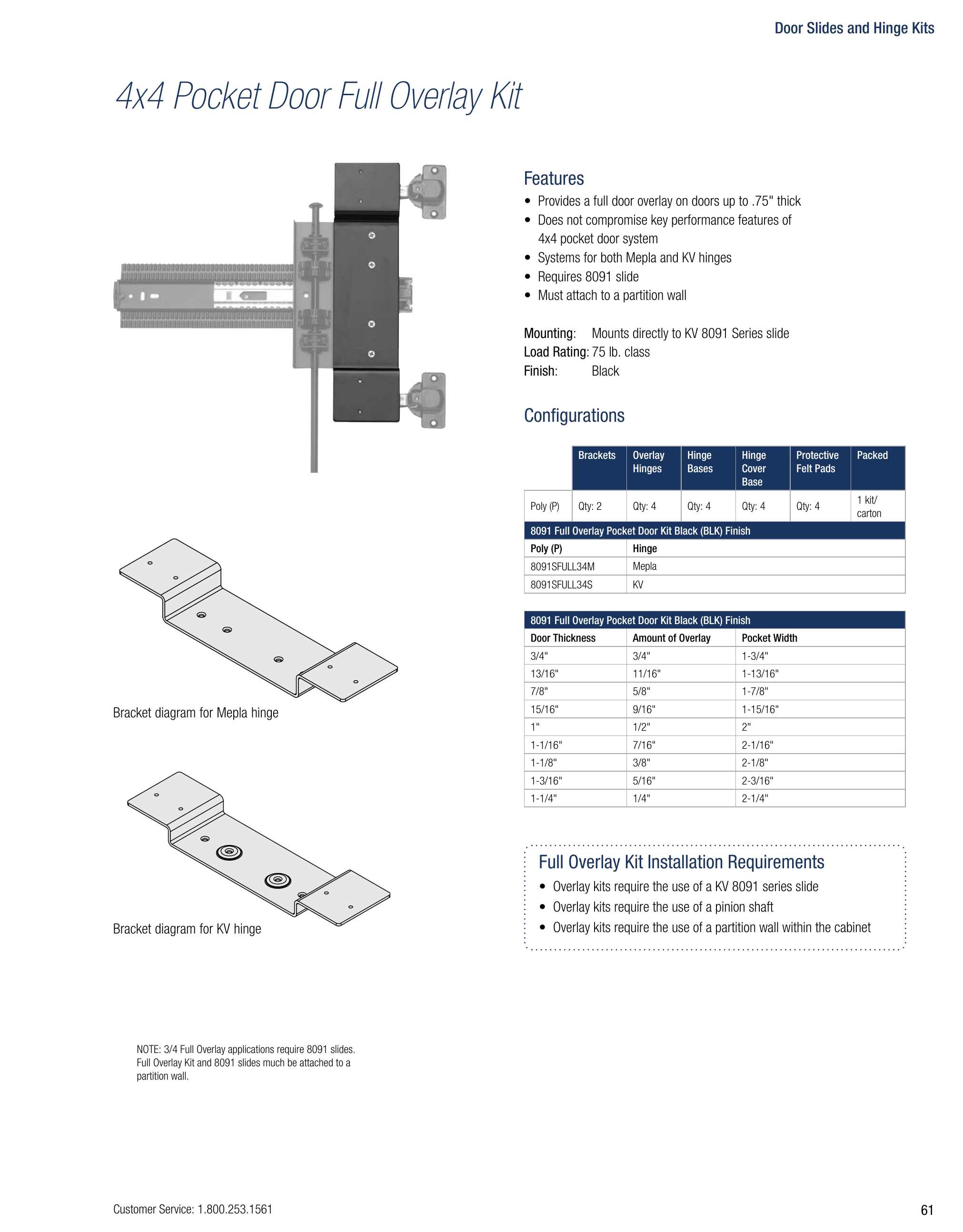Catalog page image
