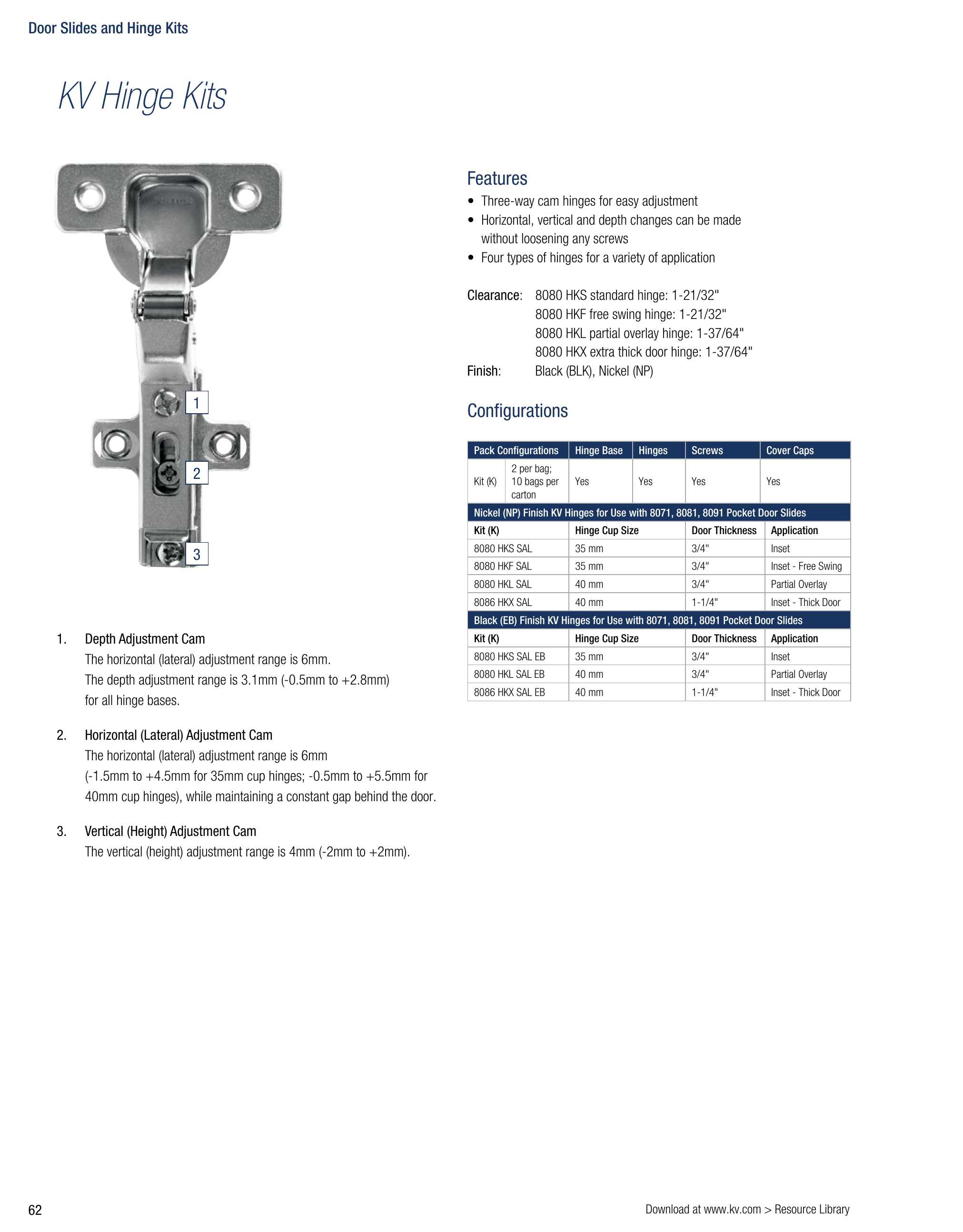 Catalog page image