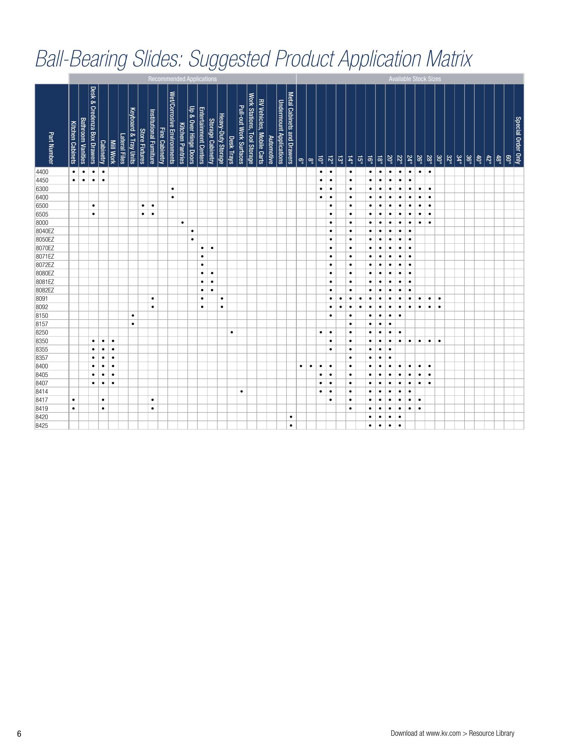 Catalog page image
