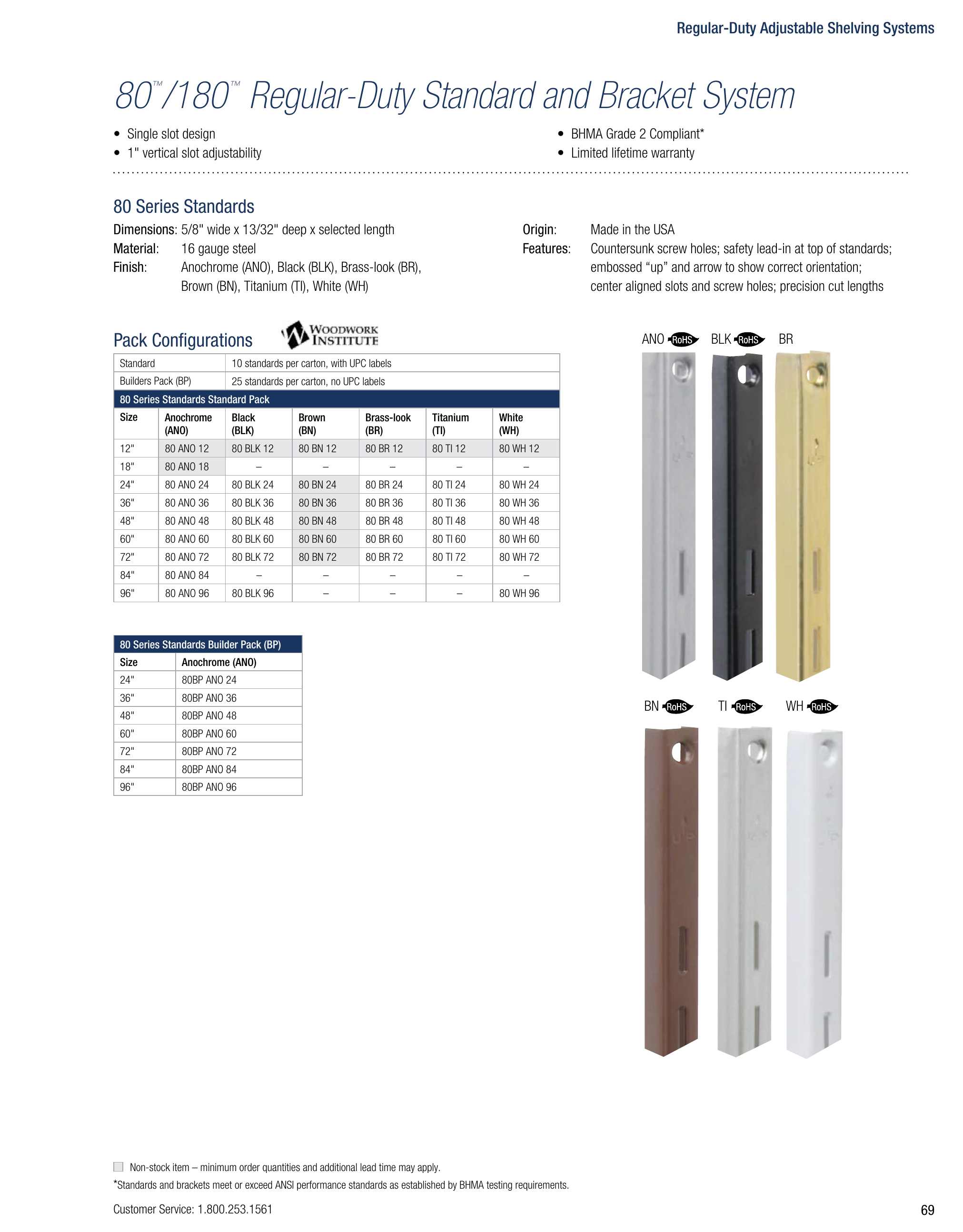 Catalog page image