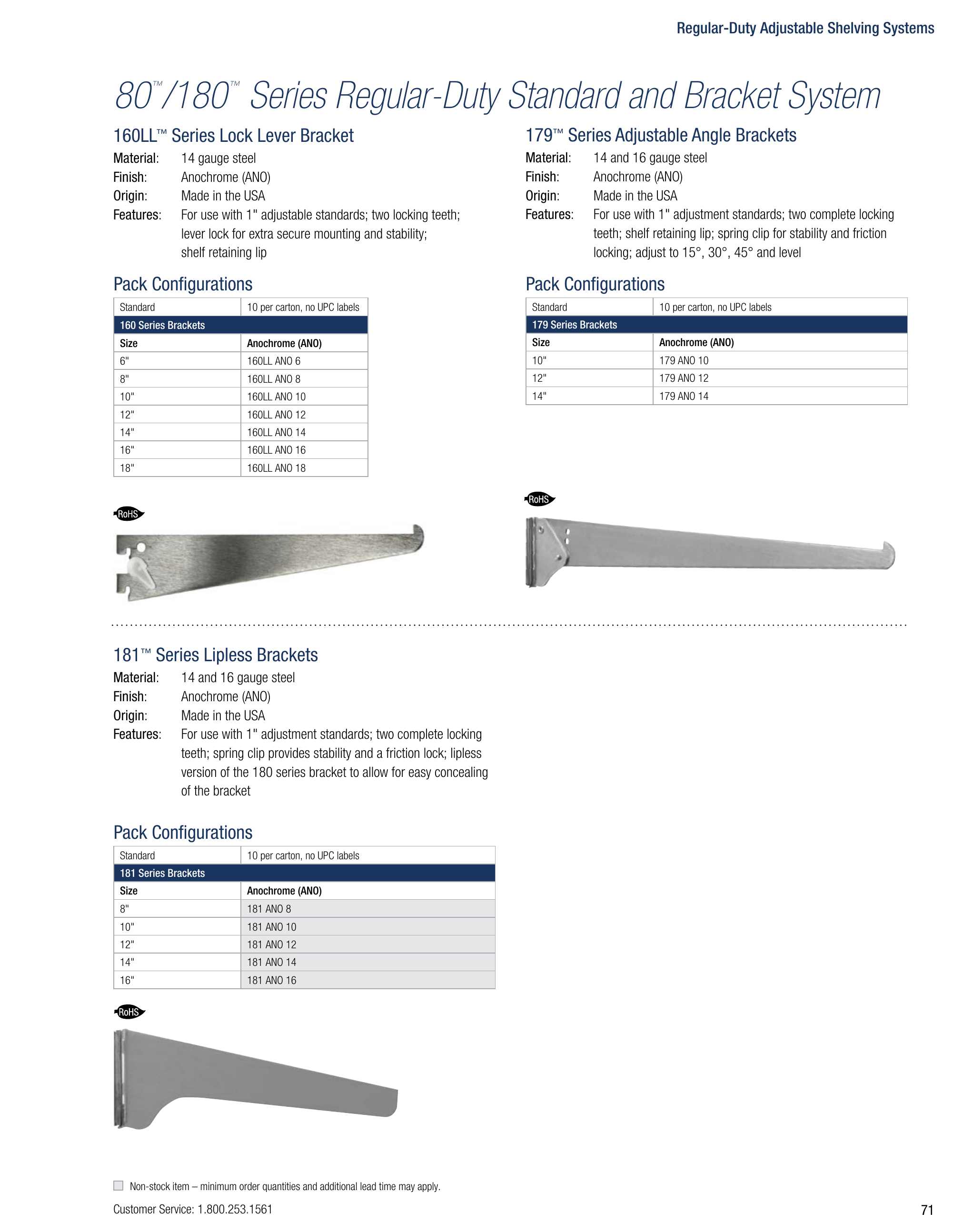 Catalog page image