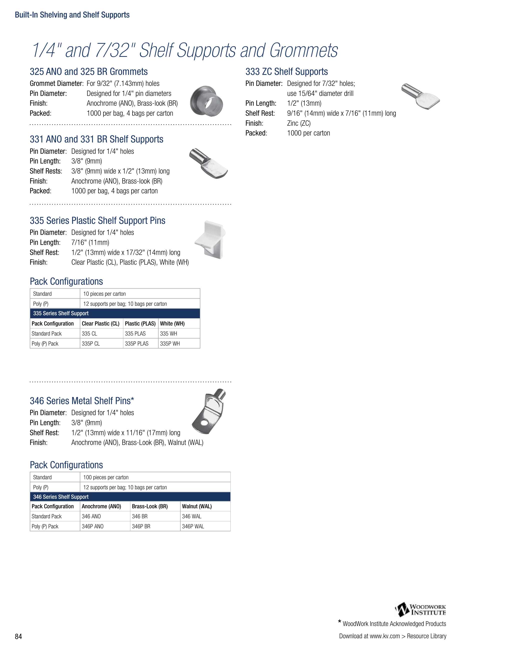 Catalog page image