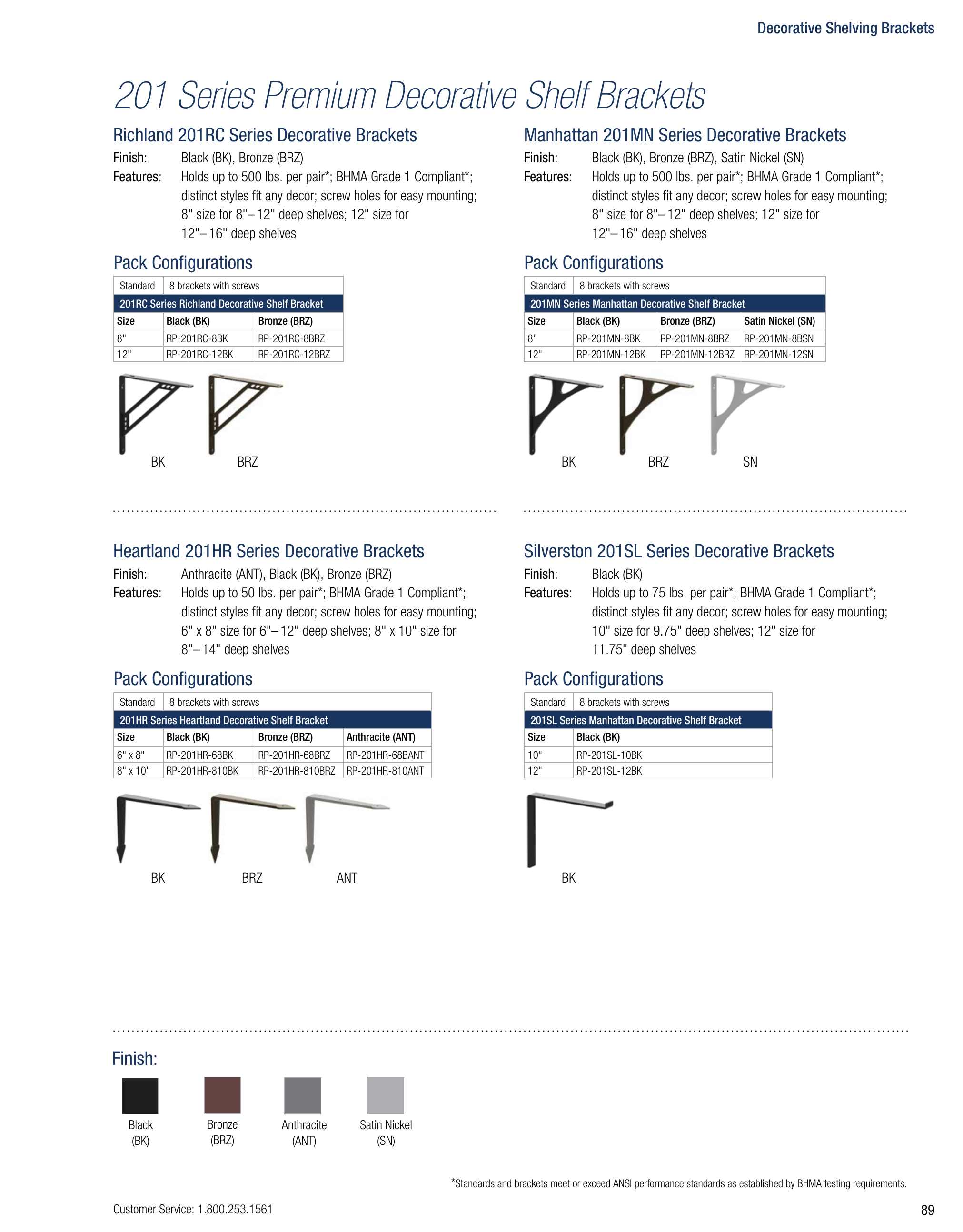 Catalog page image