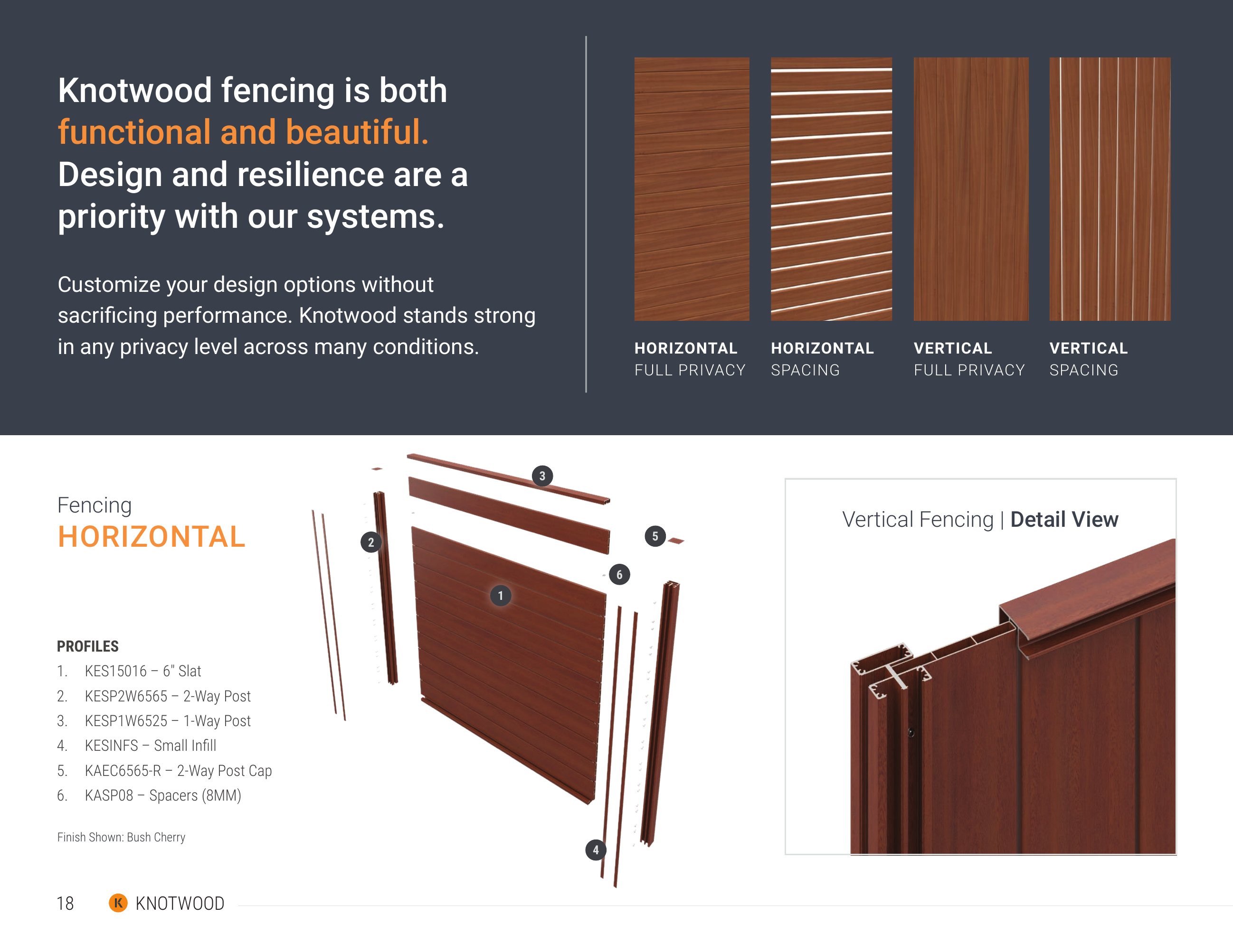 Catalog page image