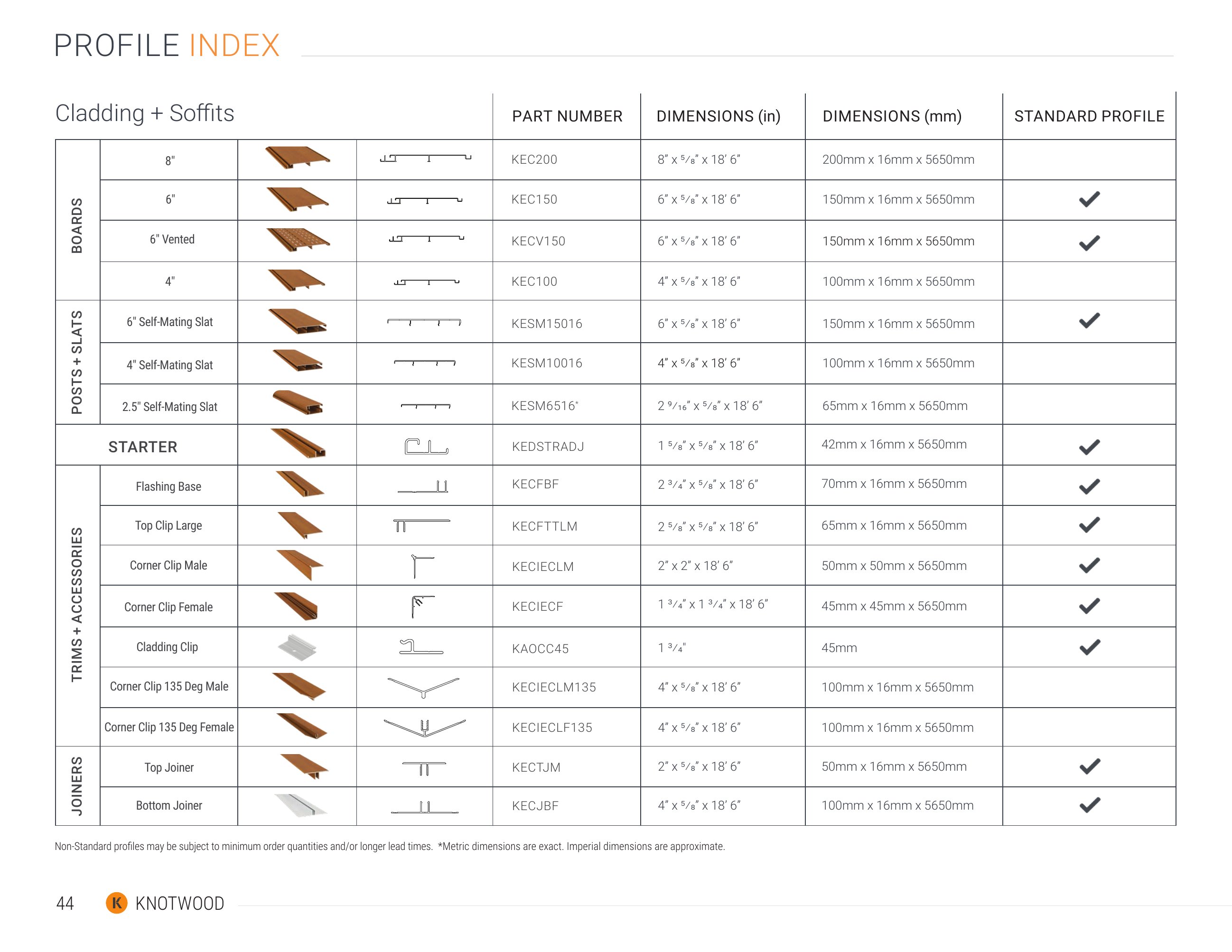 Catalog page image