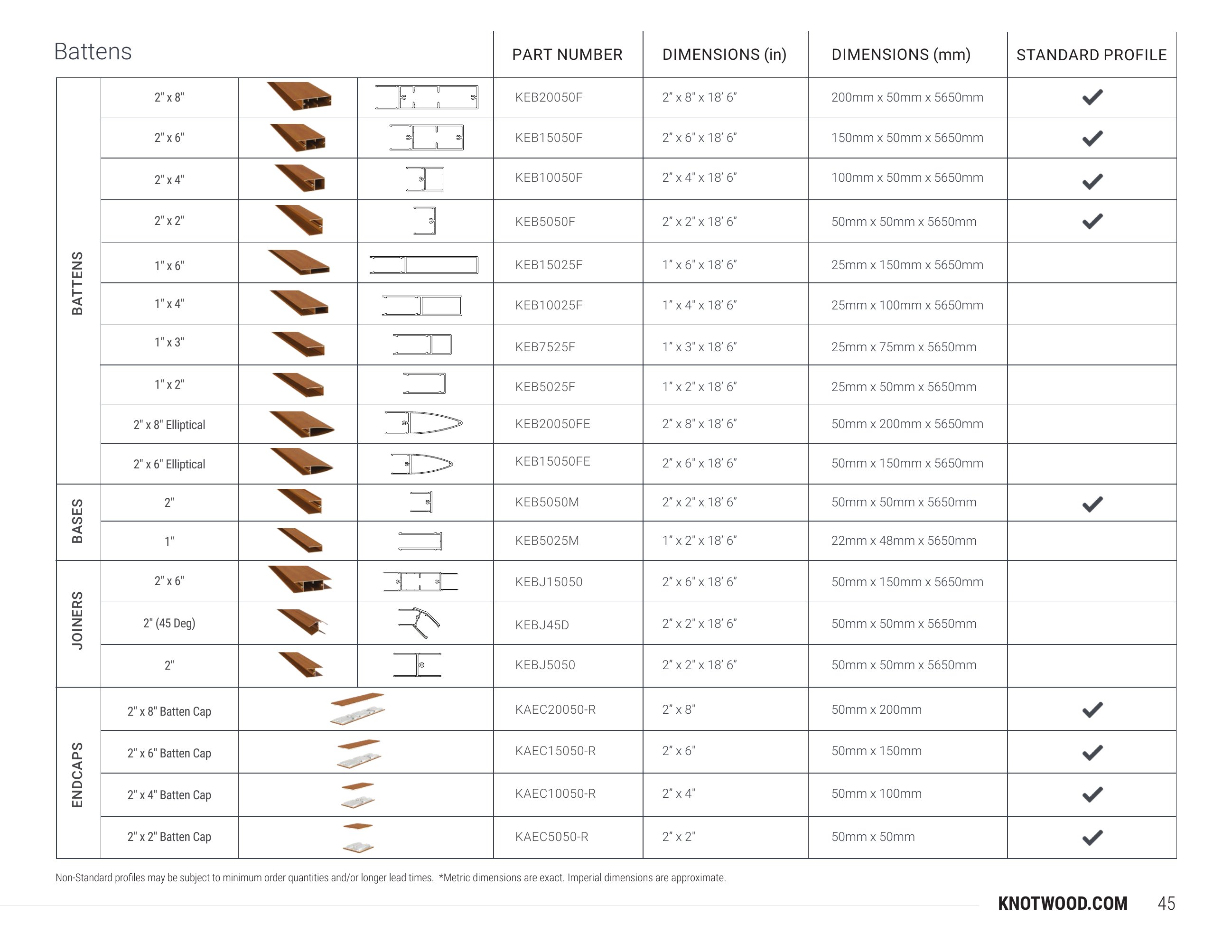 Catalog page image
