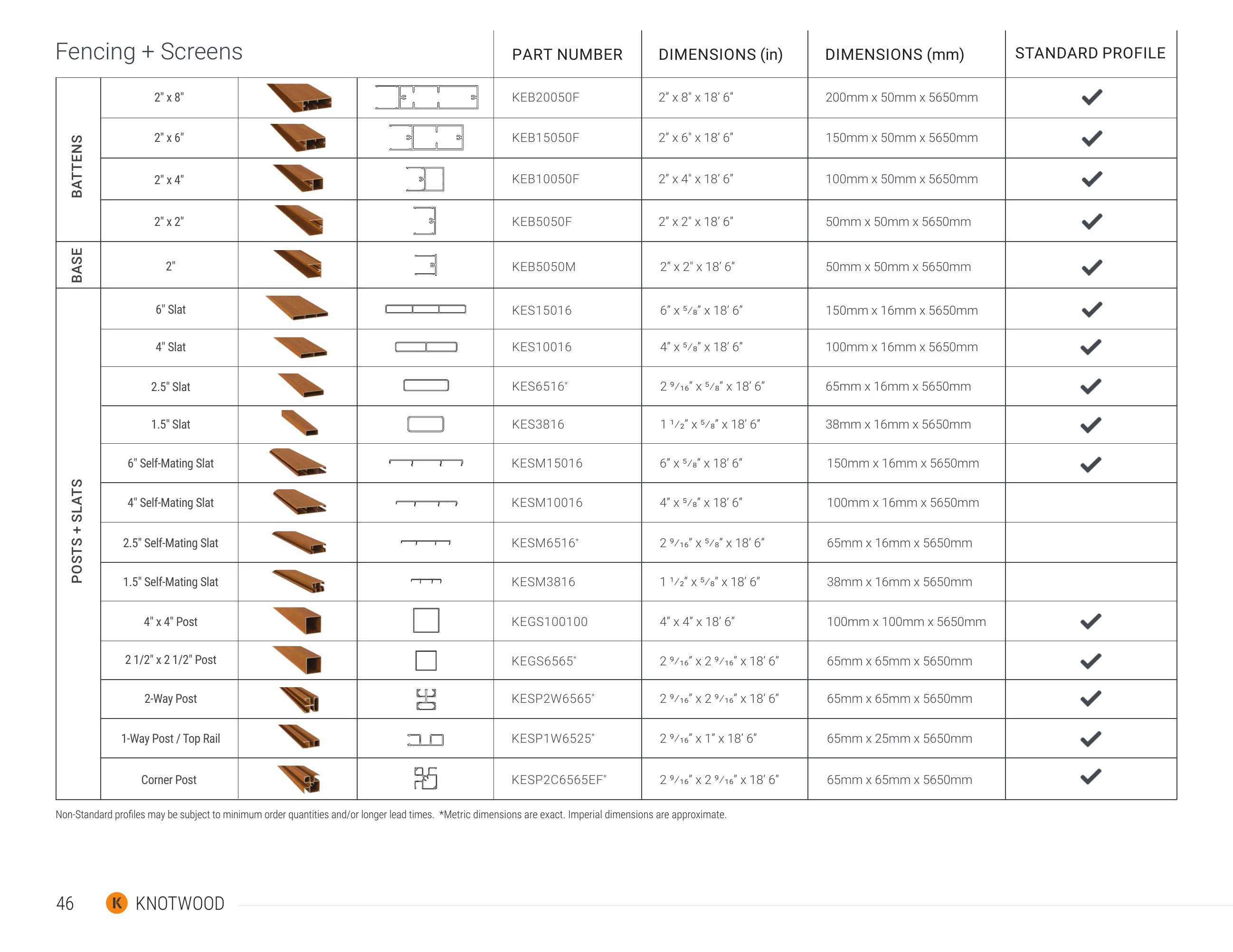 Catalog page image