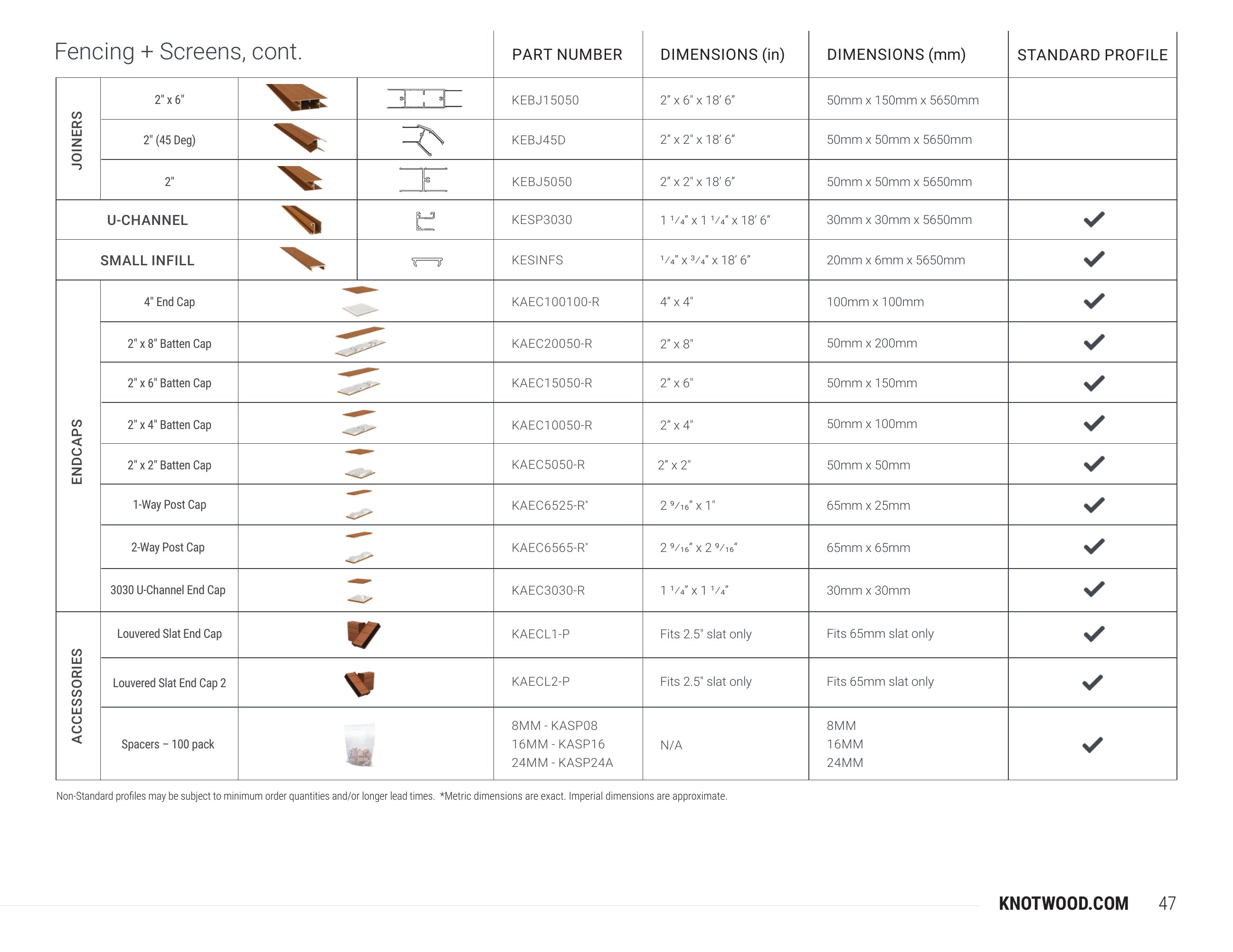 Catalog page image