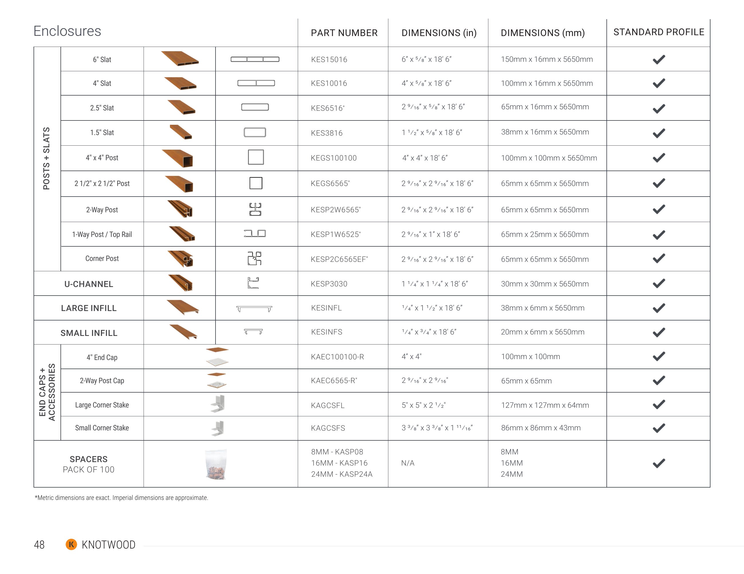 Catalog page image