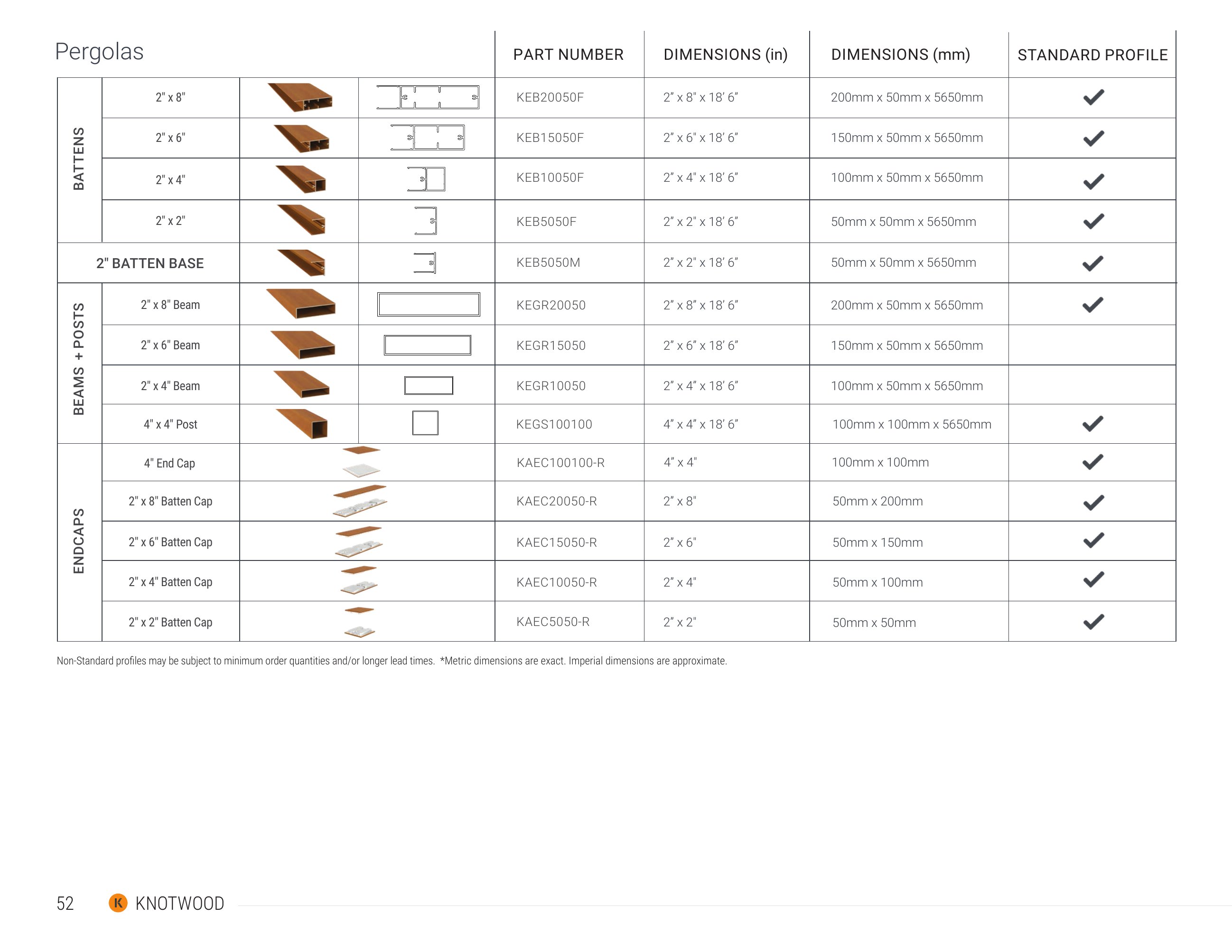 Catalog page image