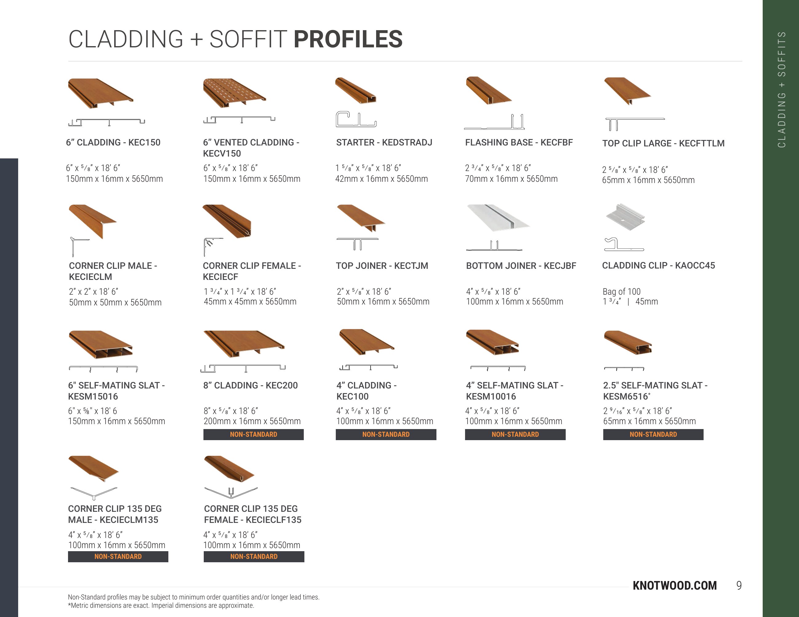 Catalog page image