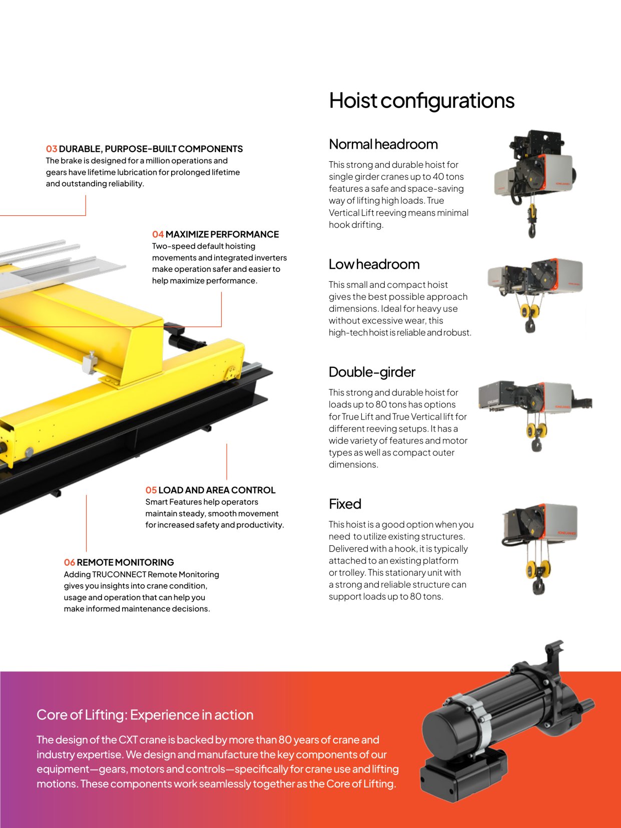 Catalog page image