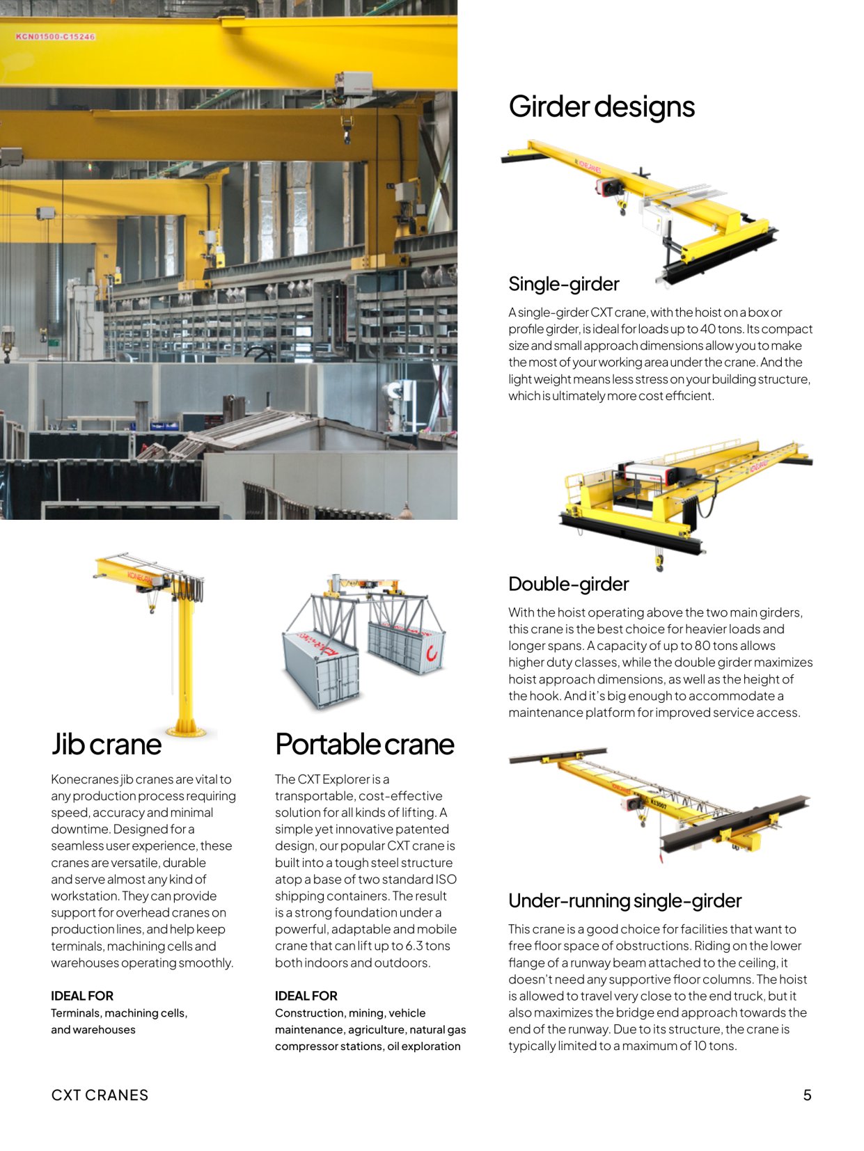 Catalog page image