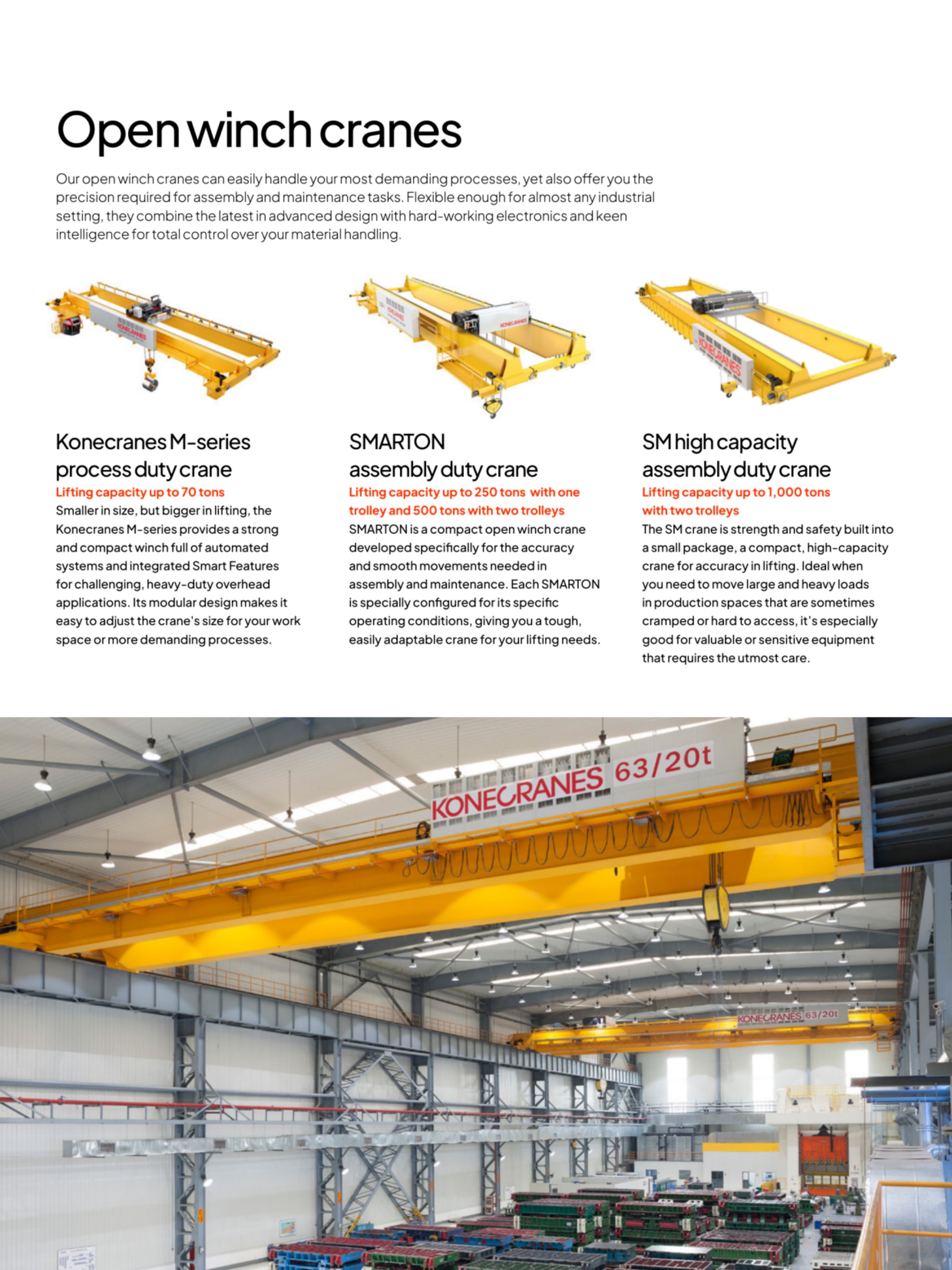 Konecranes, Inc., Catalogs, Industrial Cranes ARCAT