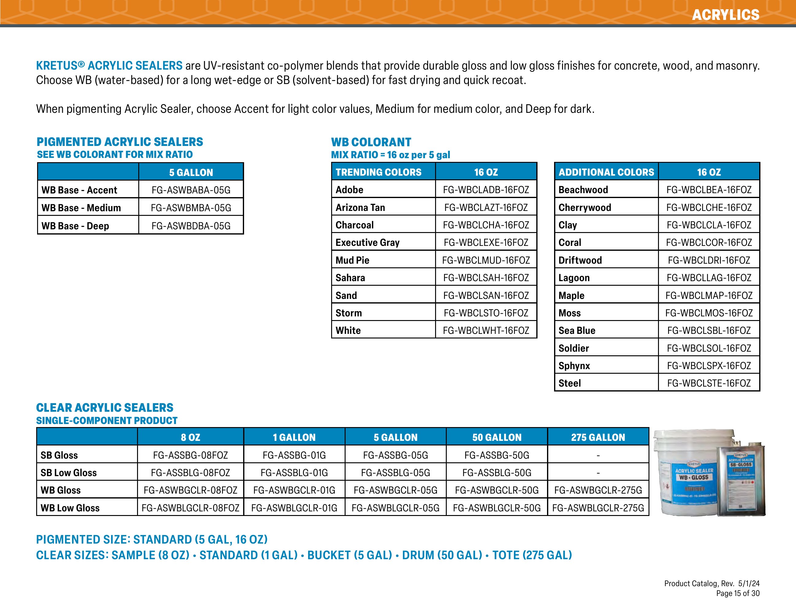 Catalog page image