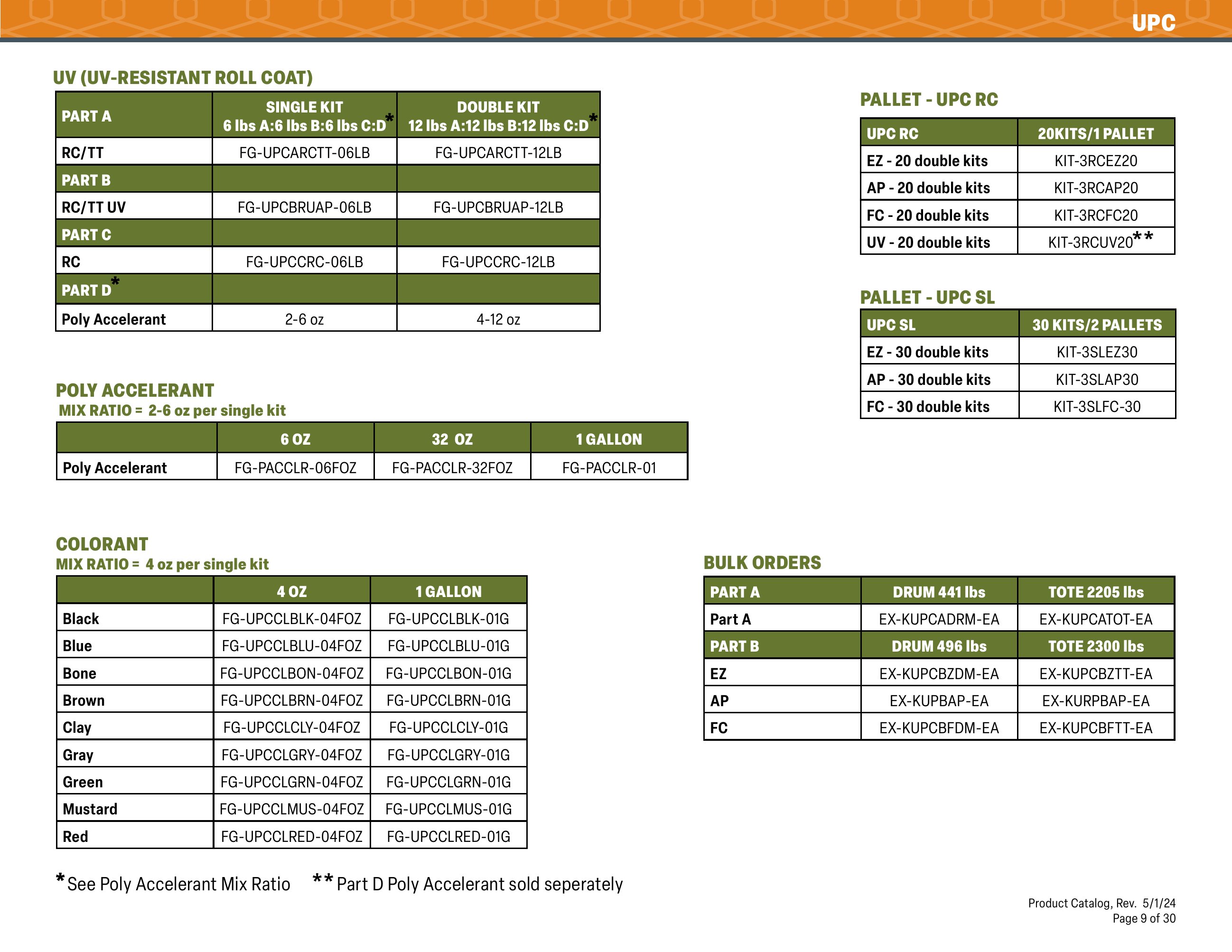 Catalog page image
