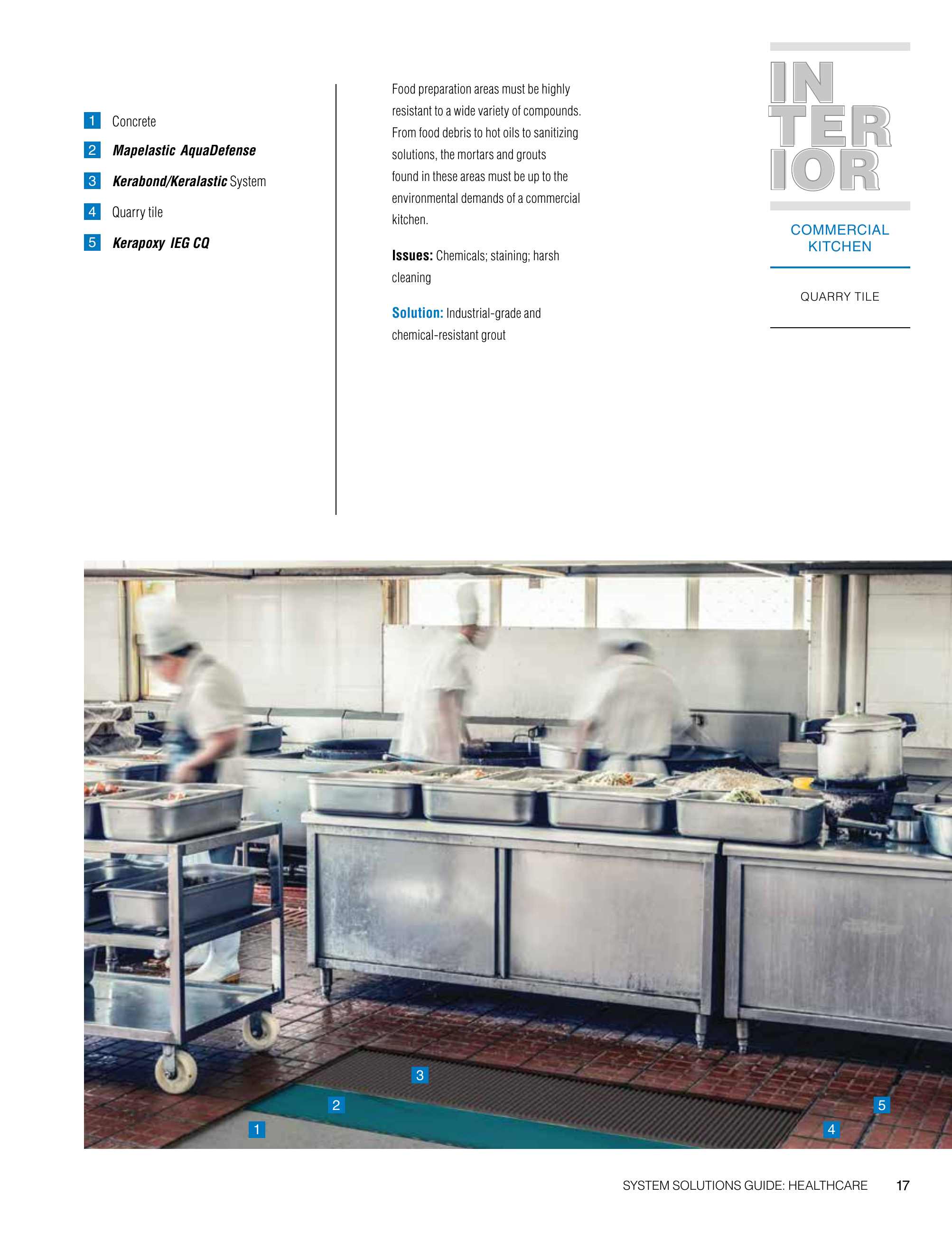 Catalog page image