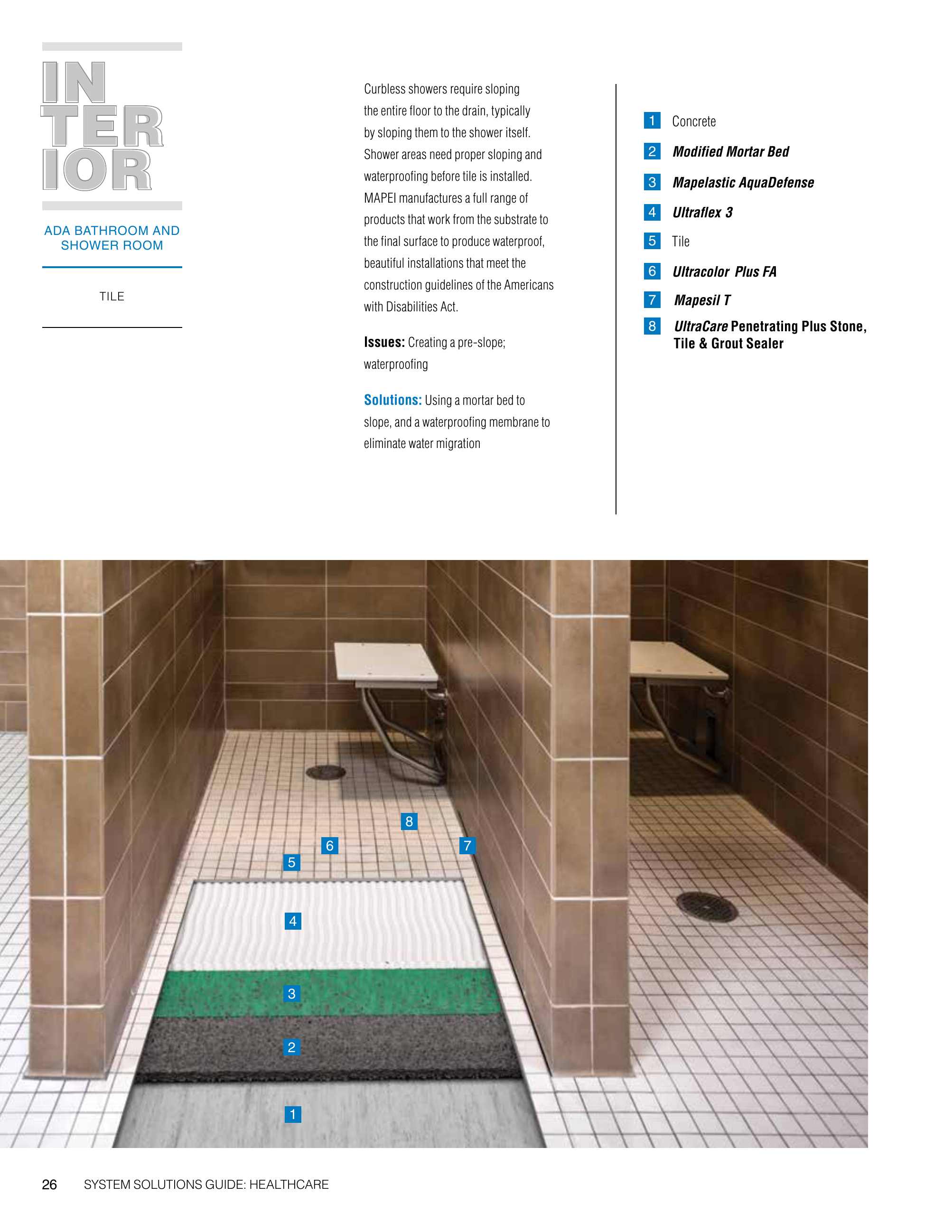Catalog page image