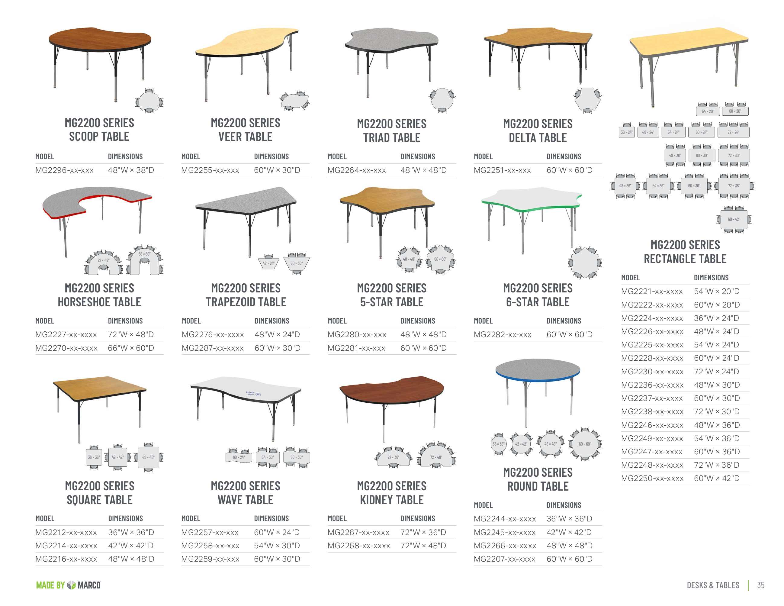 MARCO, Catalogs, Product Catalog ARCAT