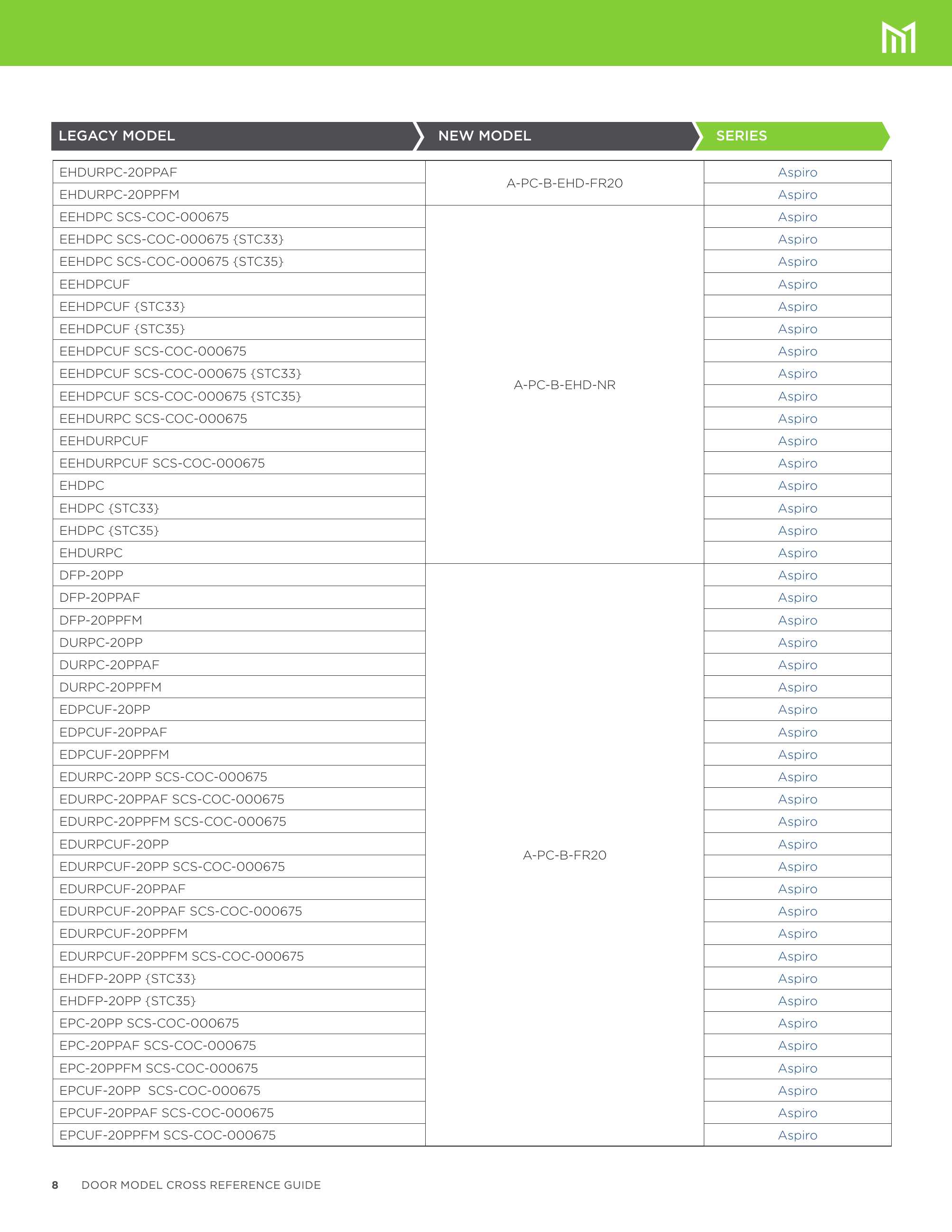 Catalog page image