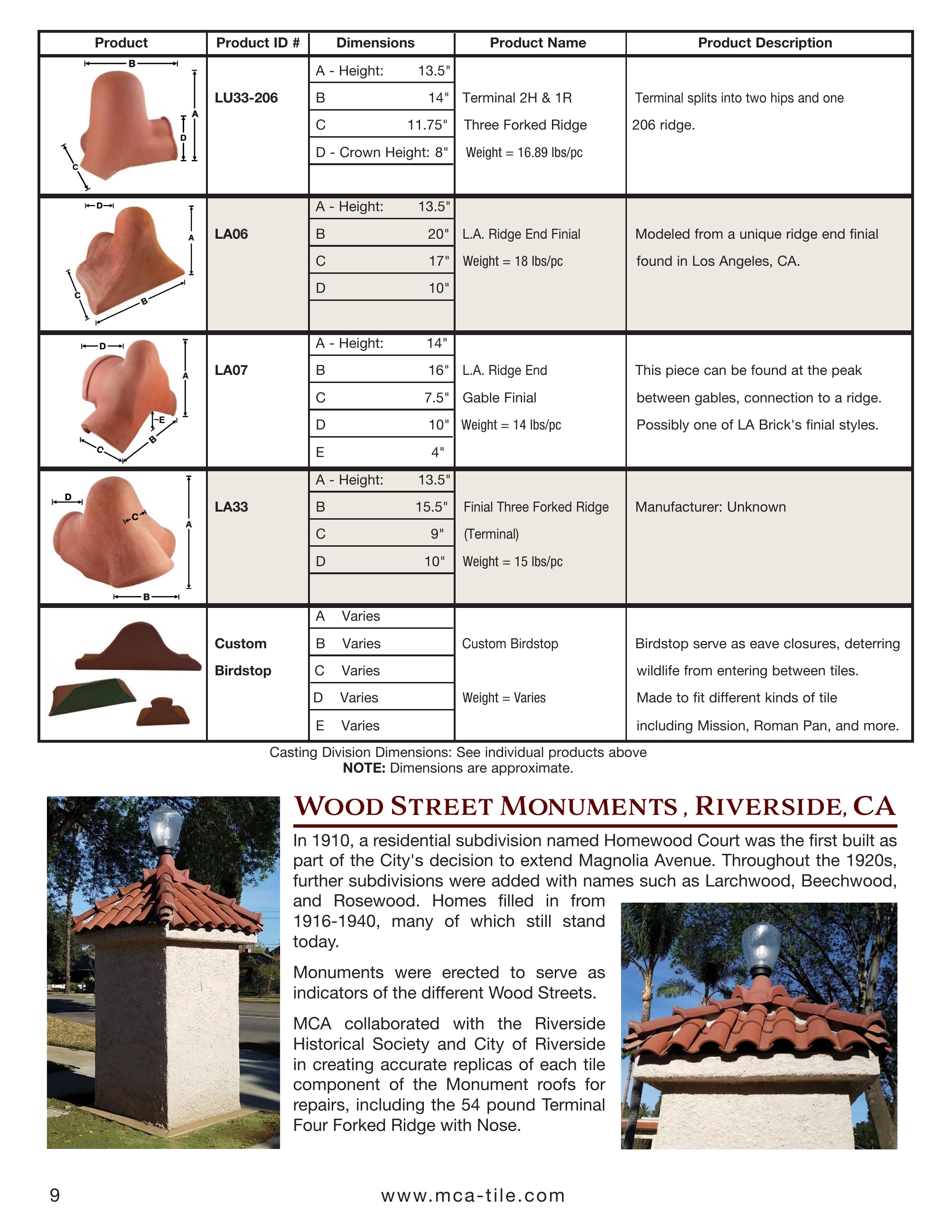 Catalog page image