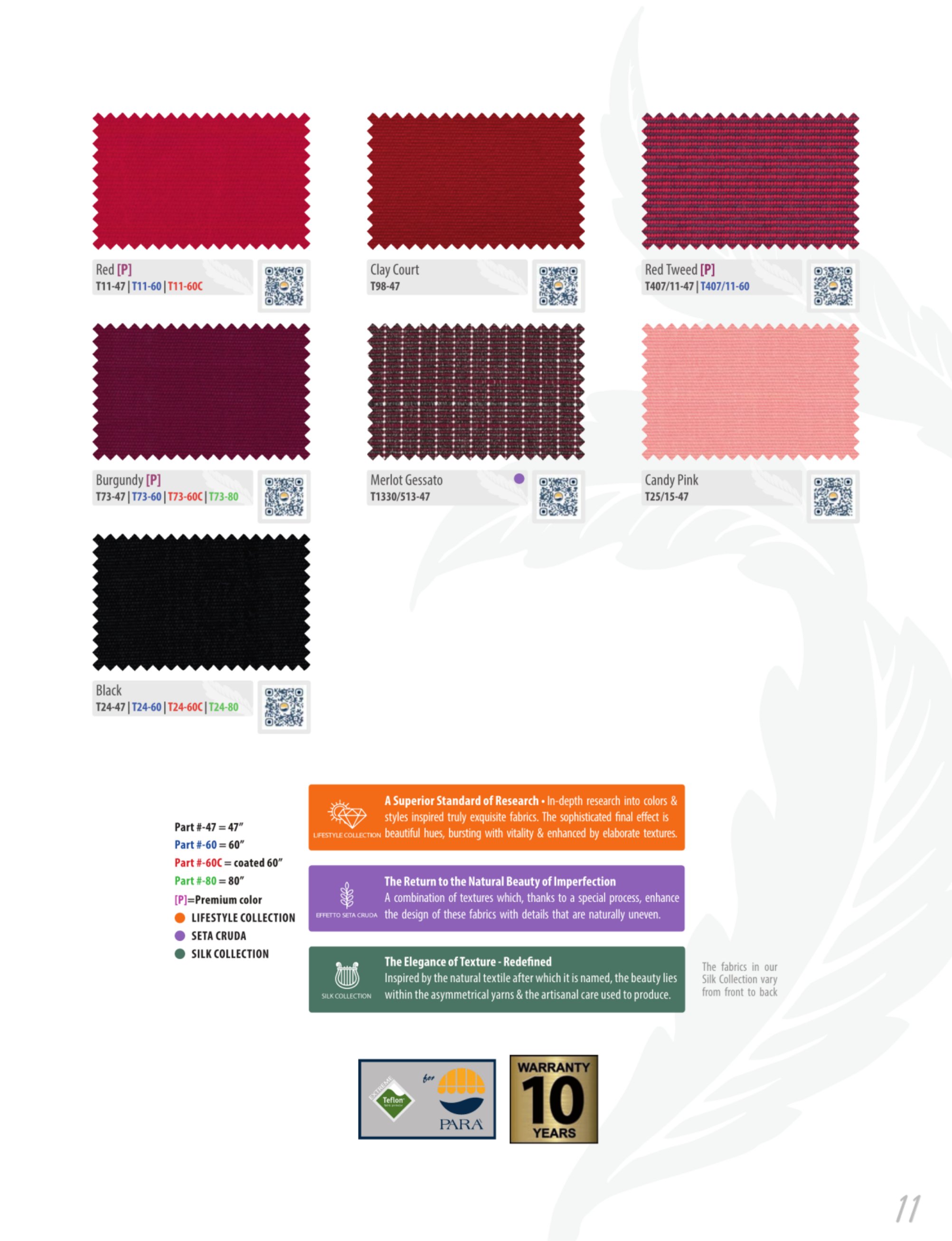 Catalog page image