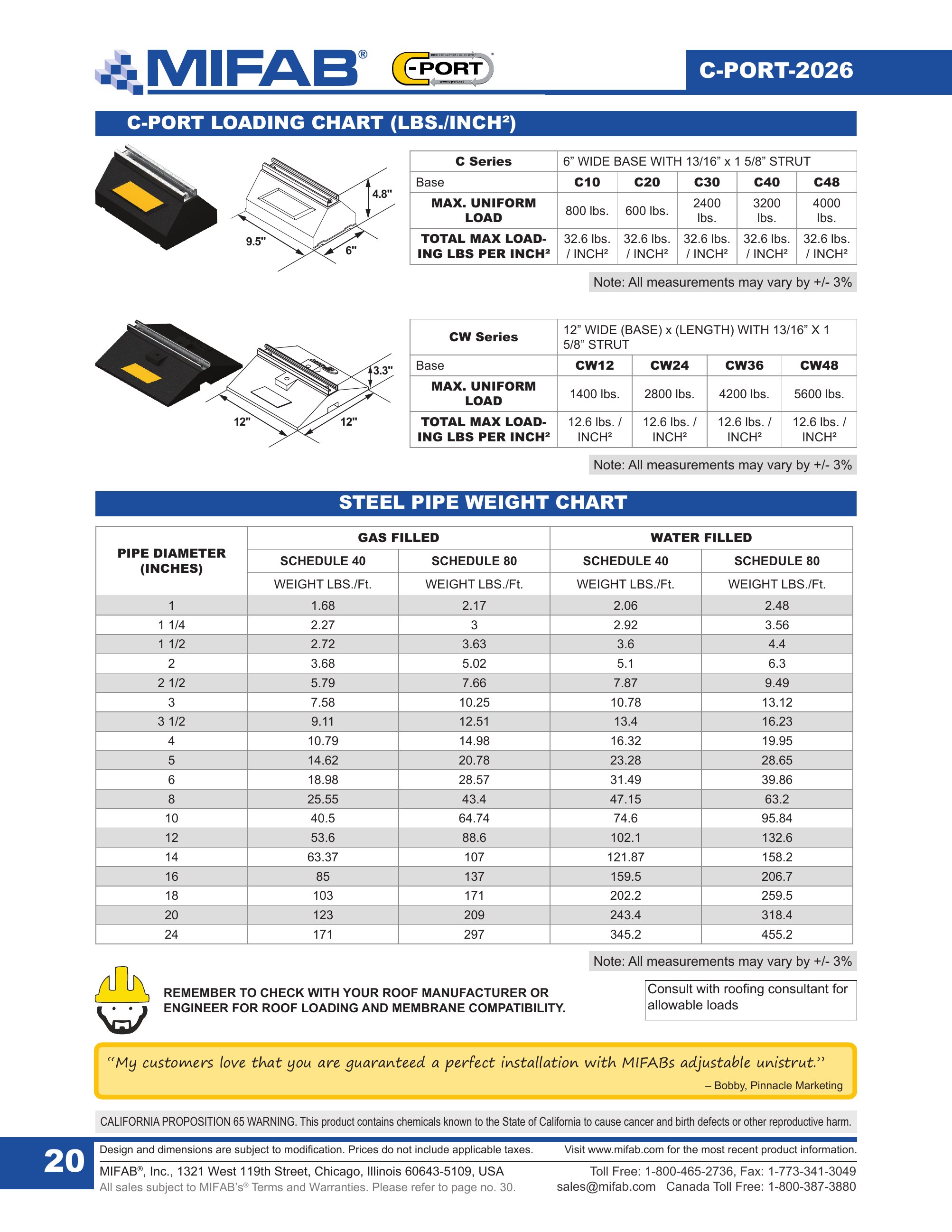 Catalog page image