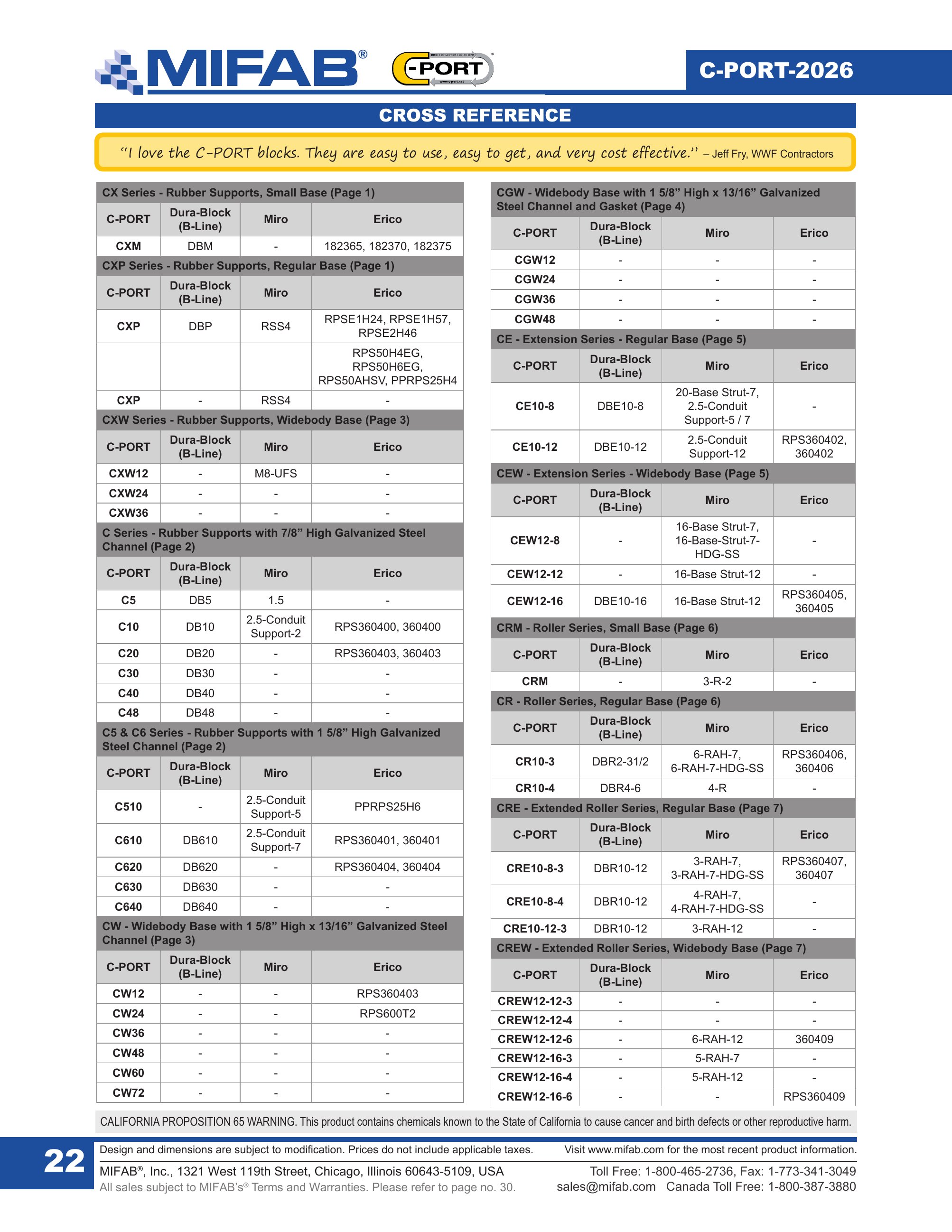 Catalog page image