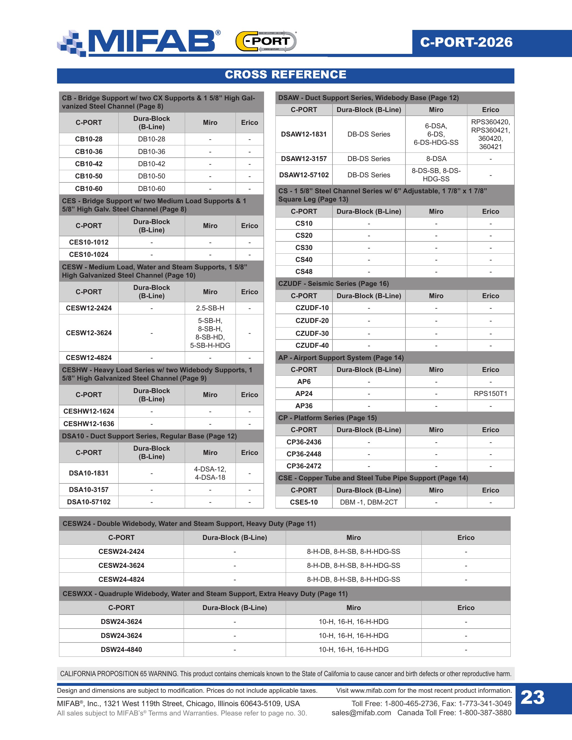 Catalog page image