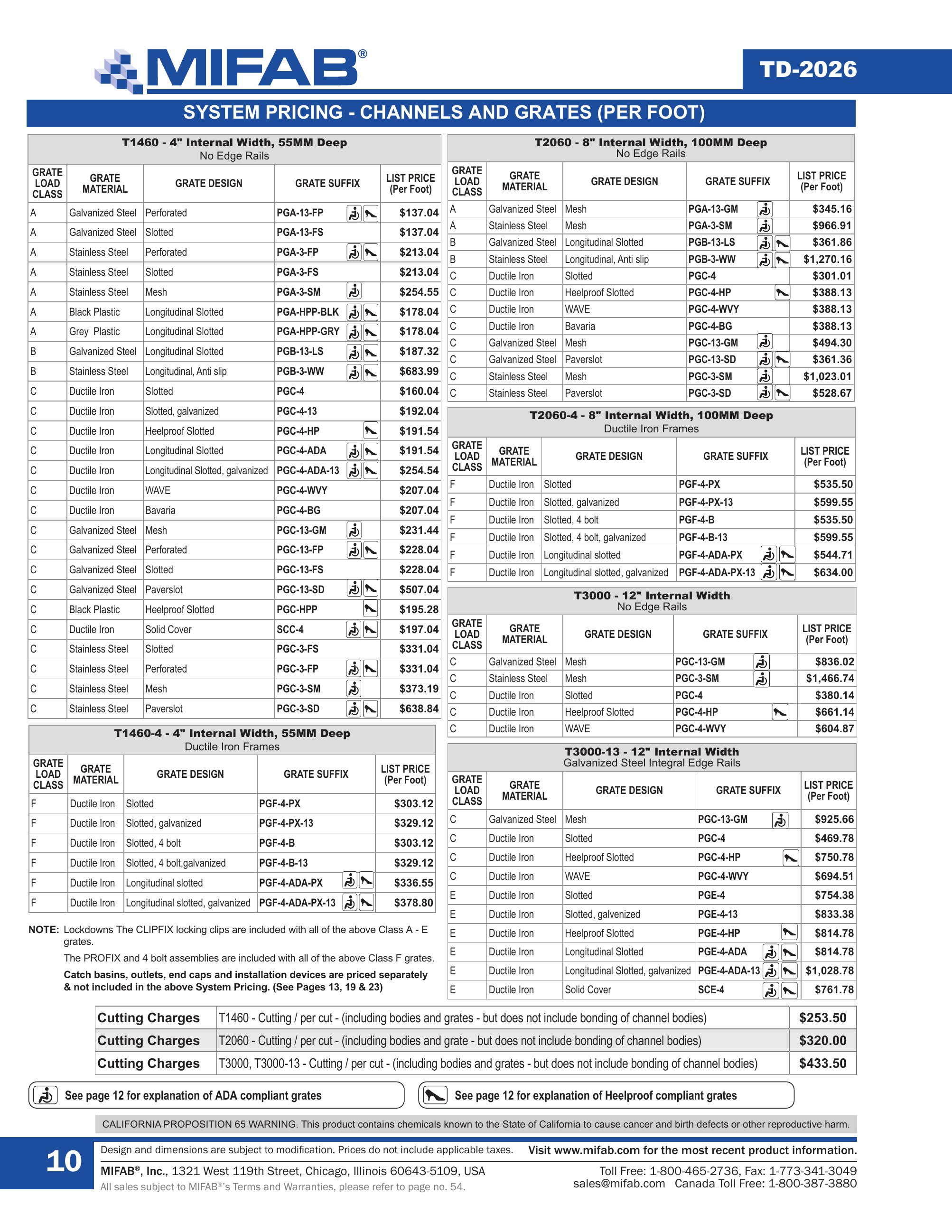 Catalog page image