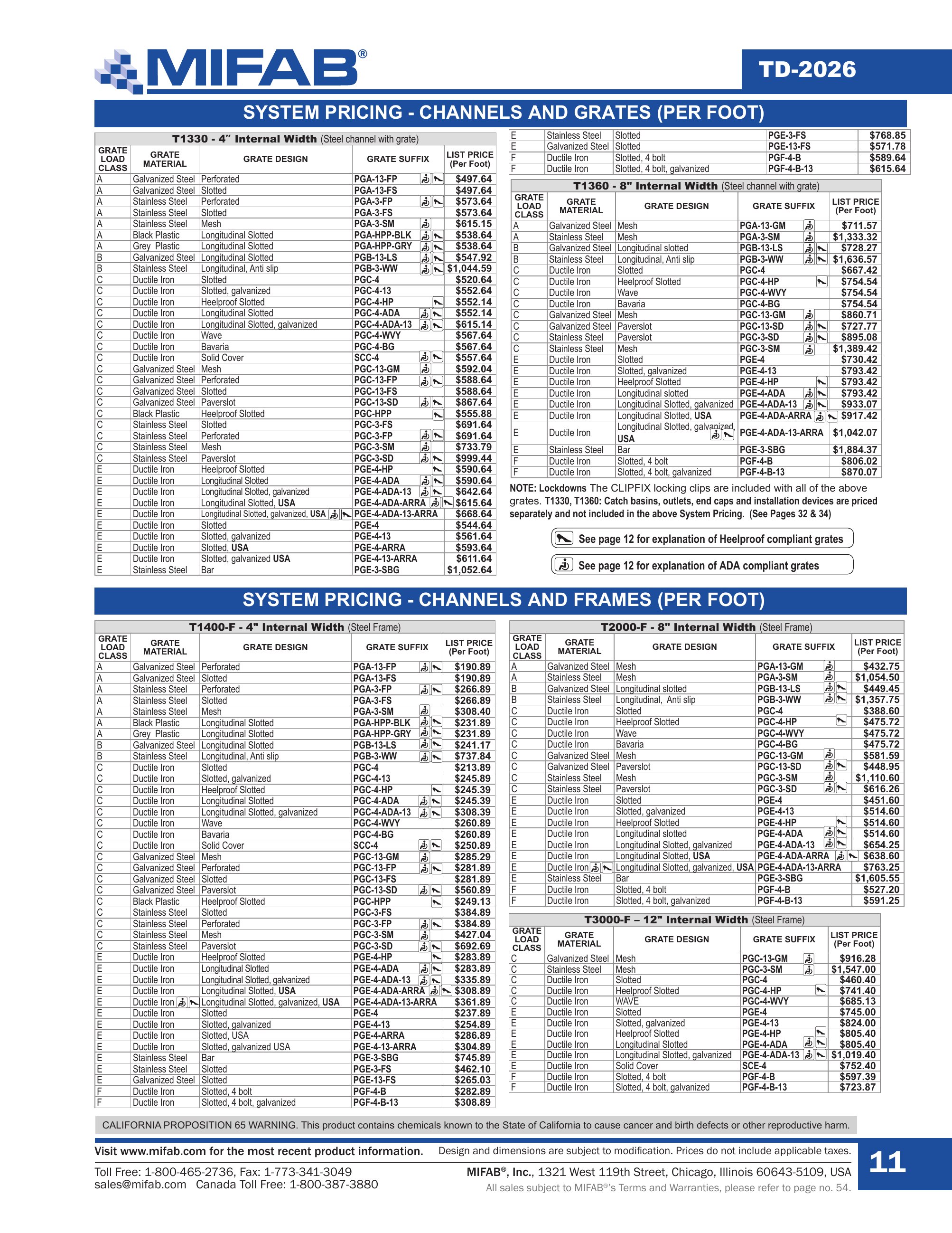 Catalog page image