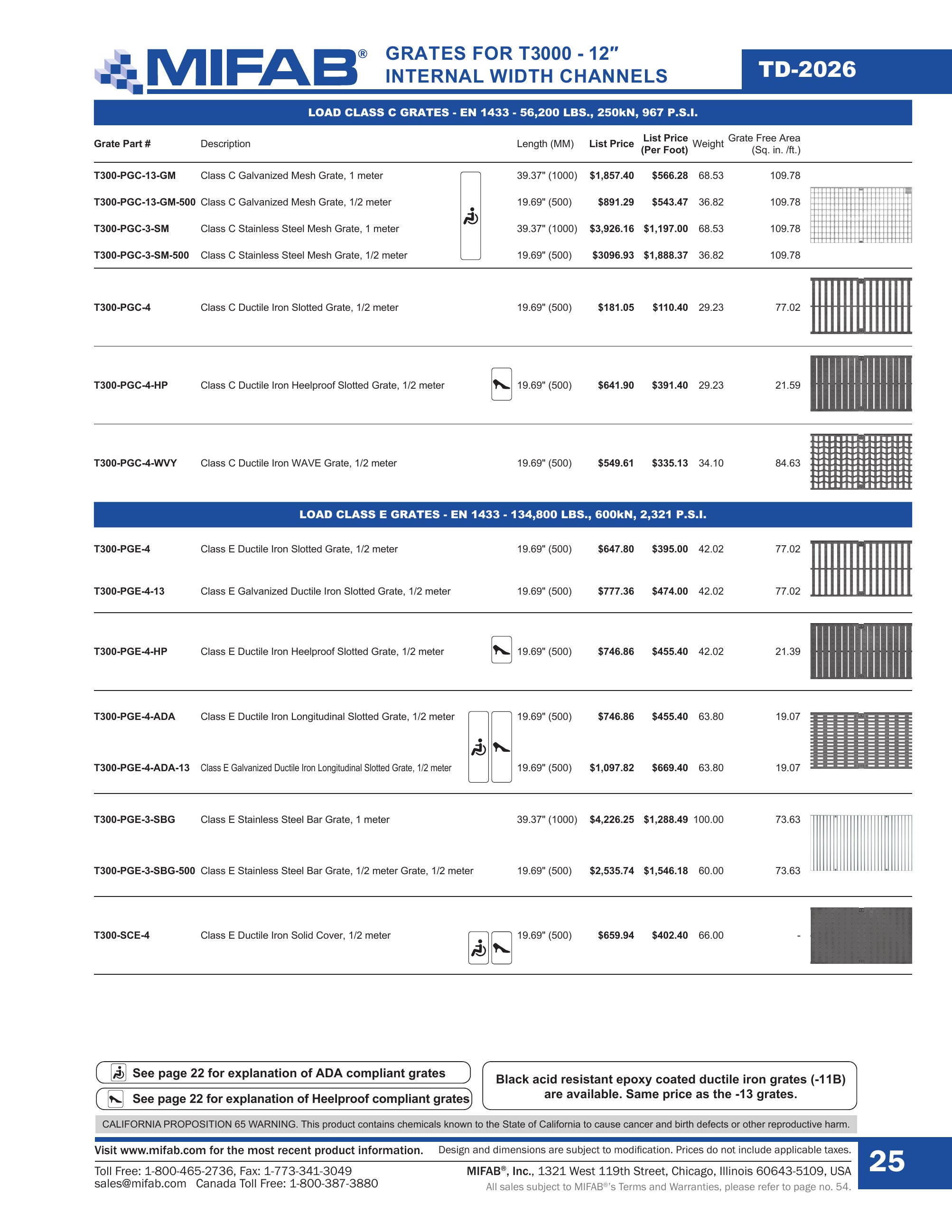 Catalog page image