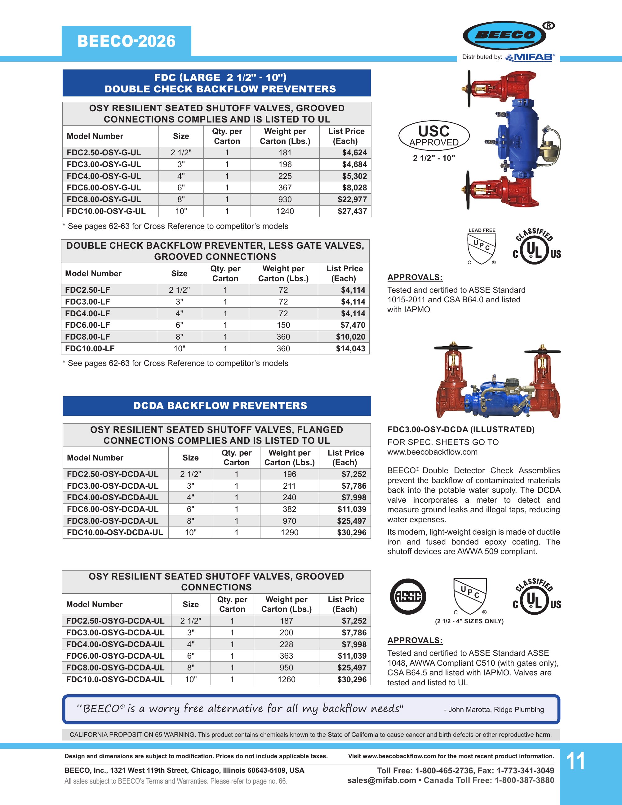 Catalog page image