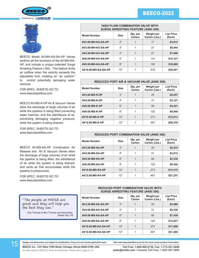Product catalog