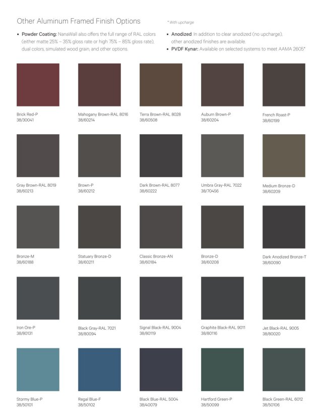 Product catalog
