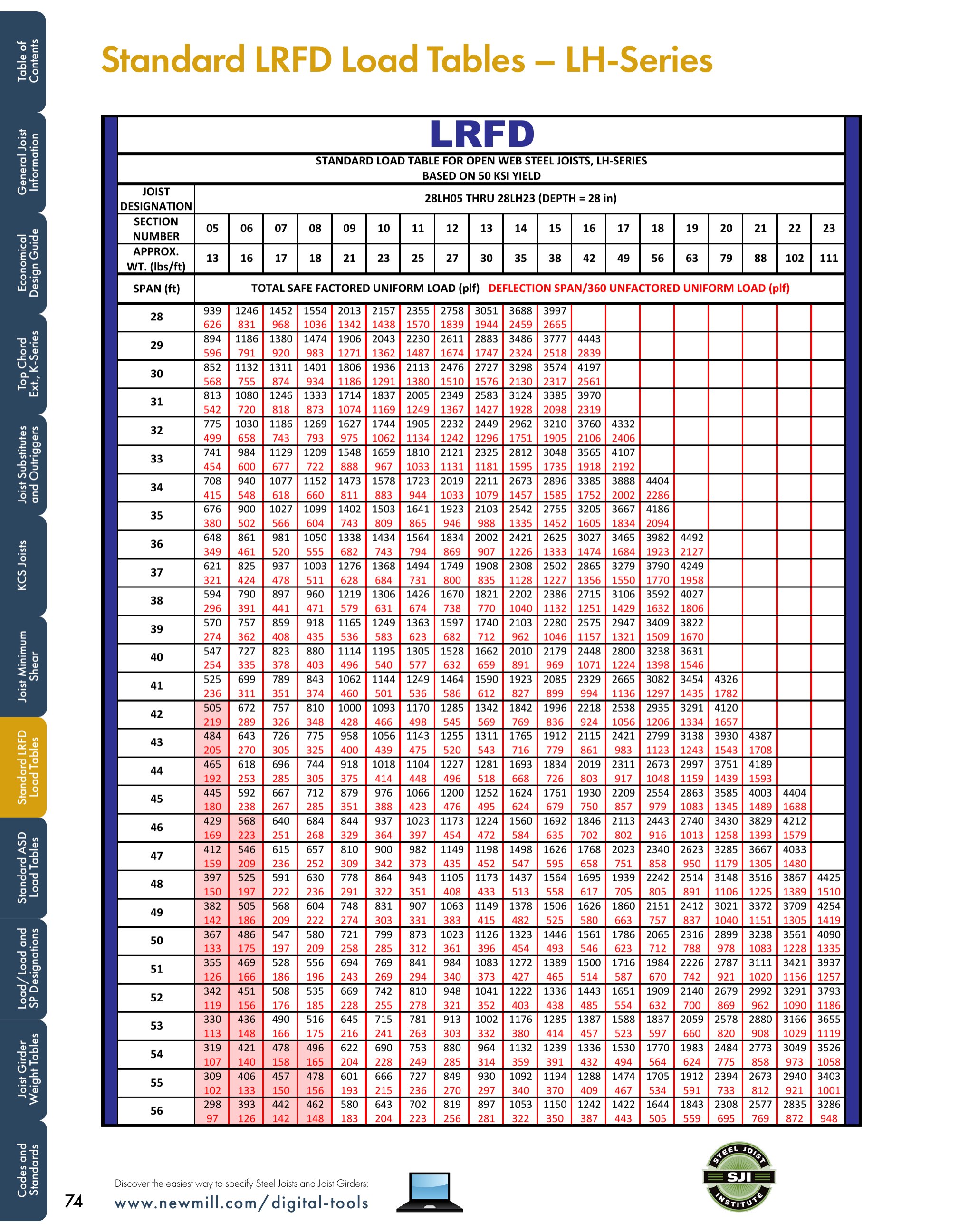 Catalog page image