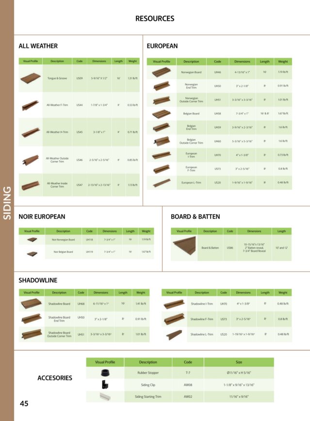 Product catalog