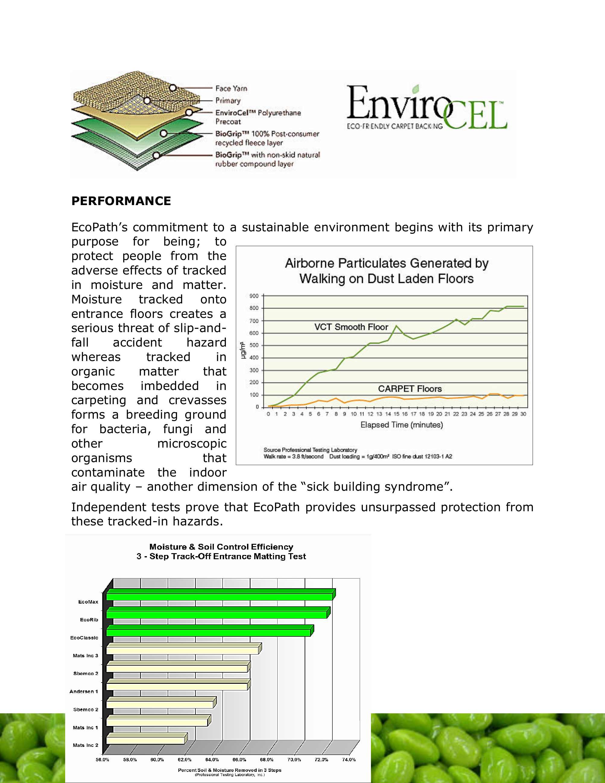Catalog page image