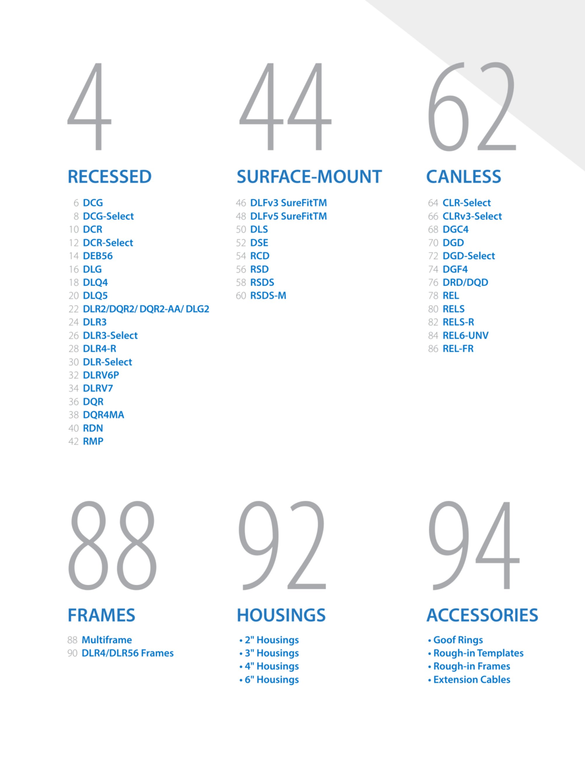 Catalog page image