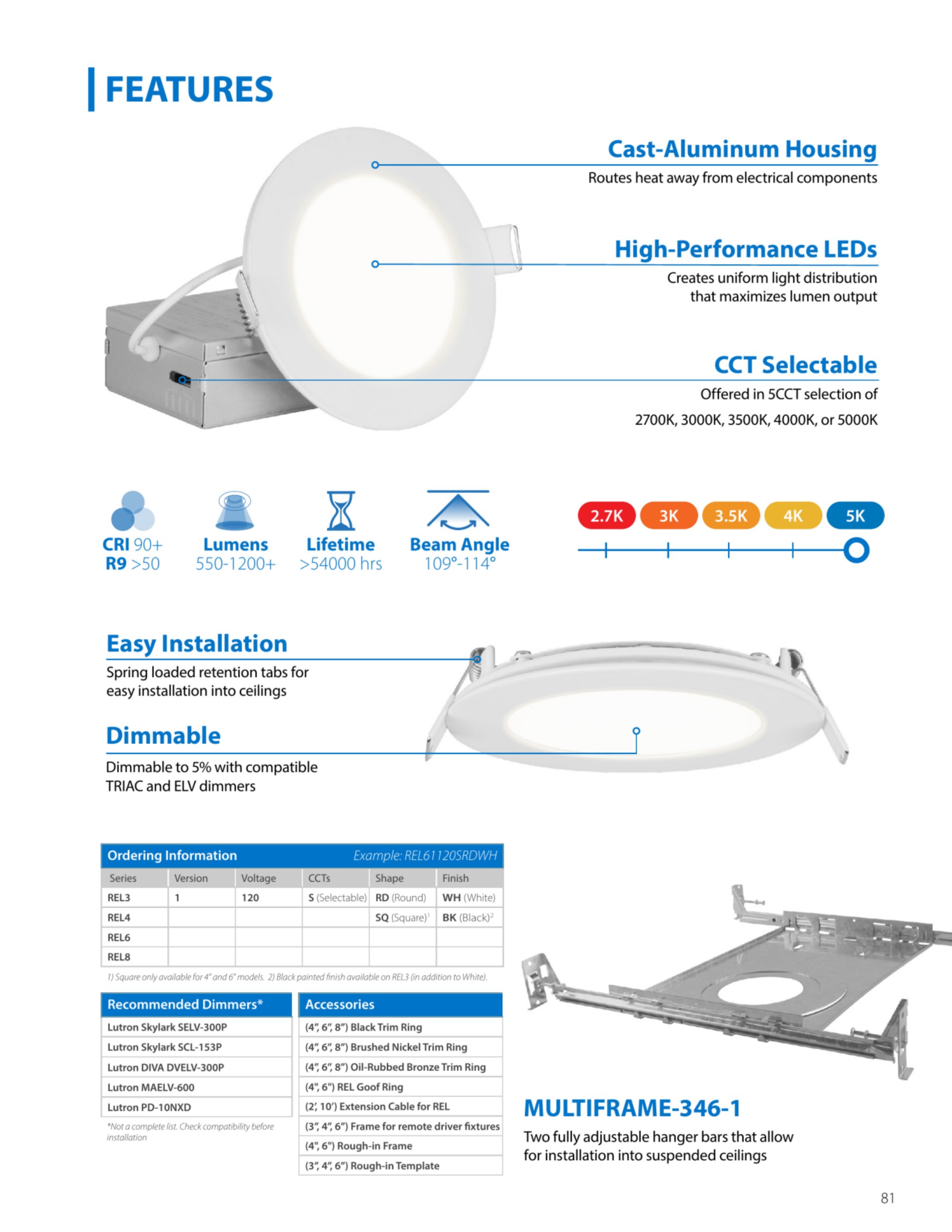 Catalog page image