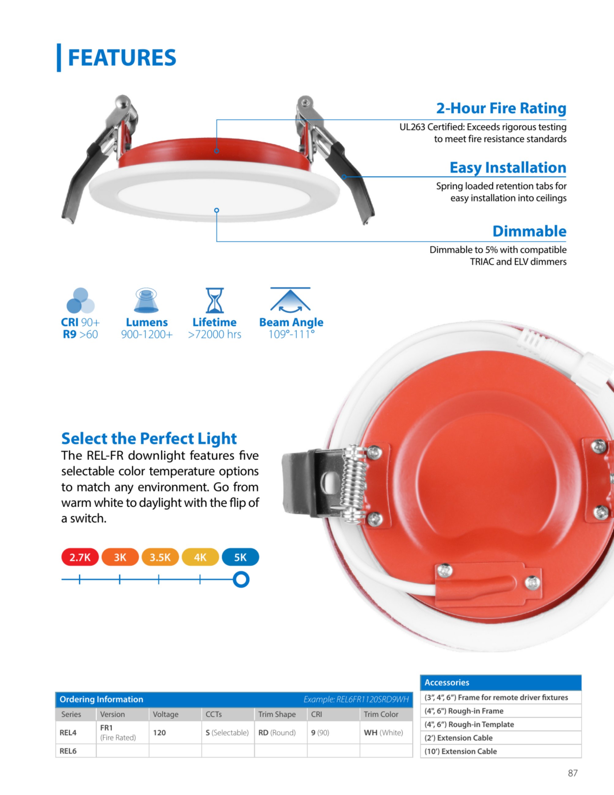 Catalog page image