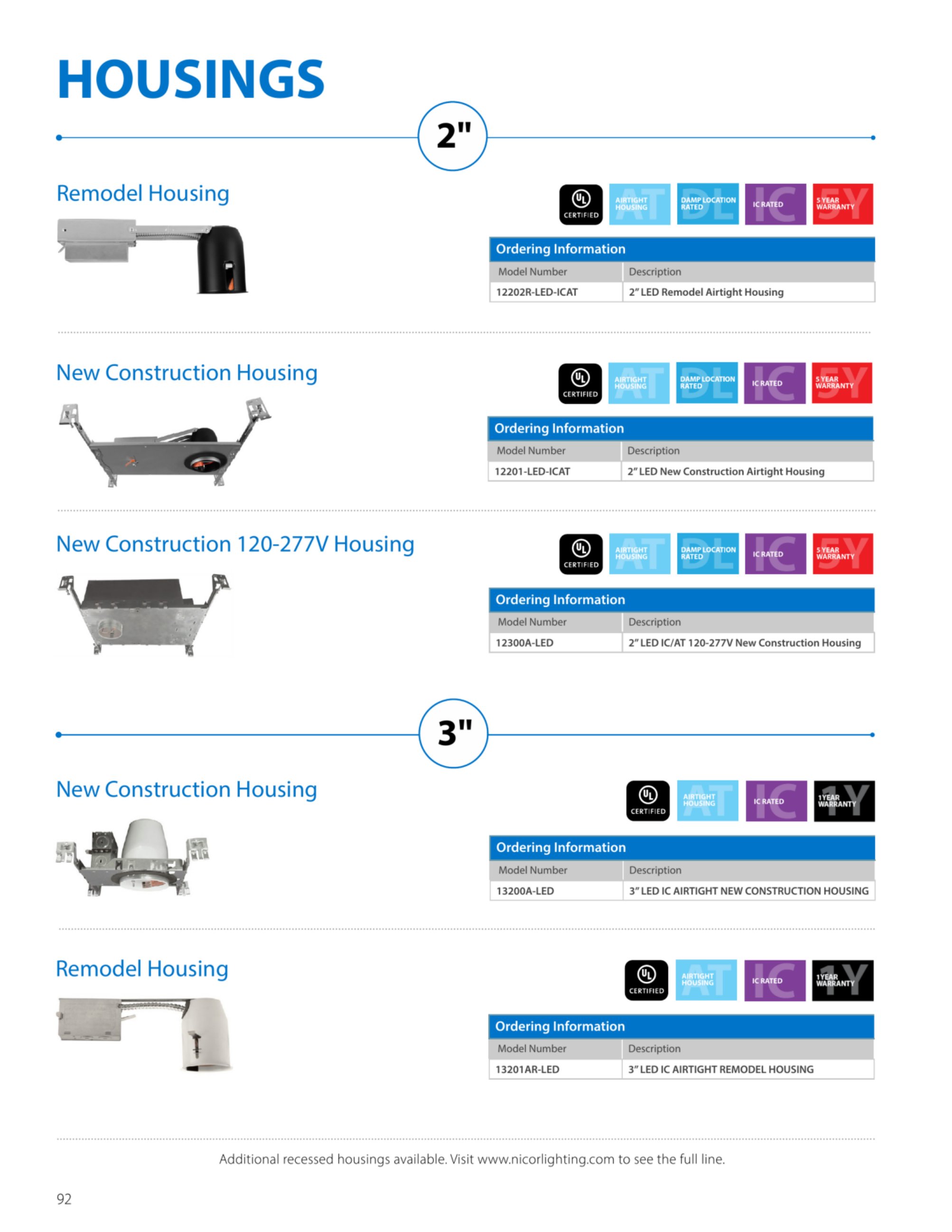 Catalog page image