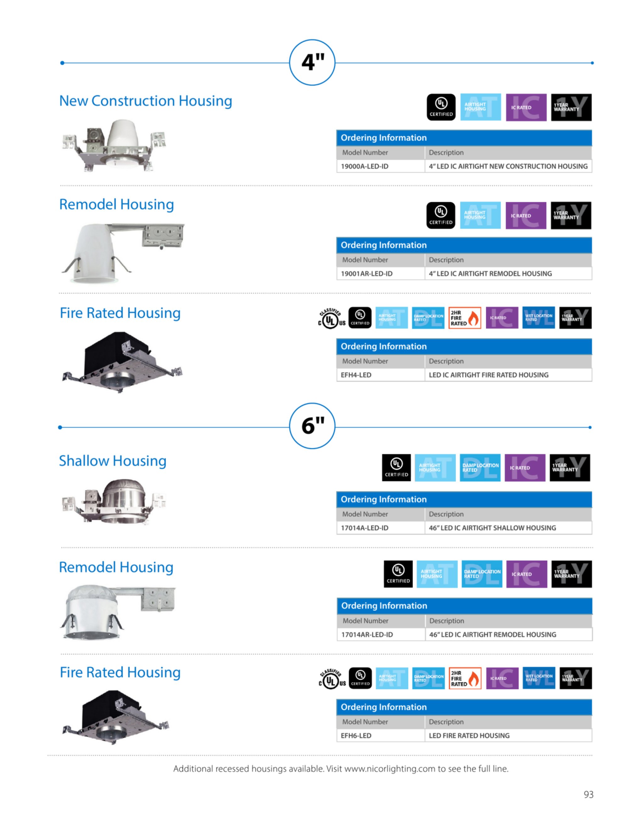Catalog page image