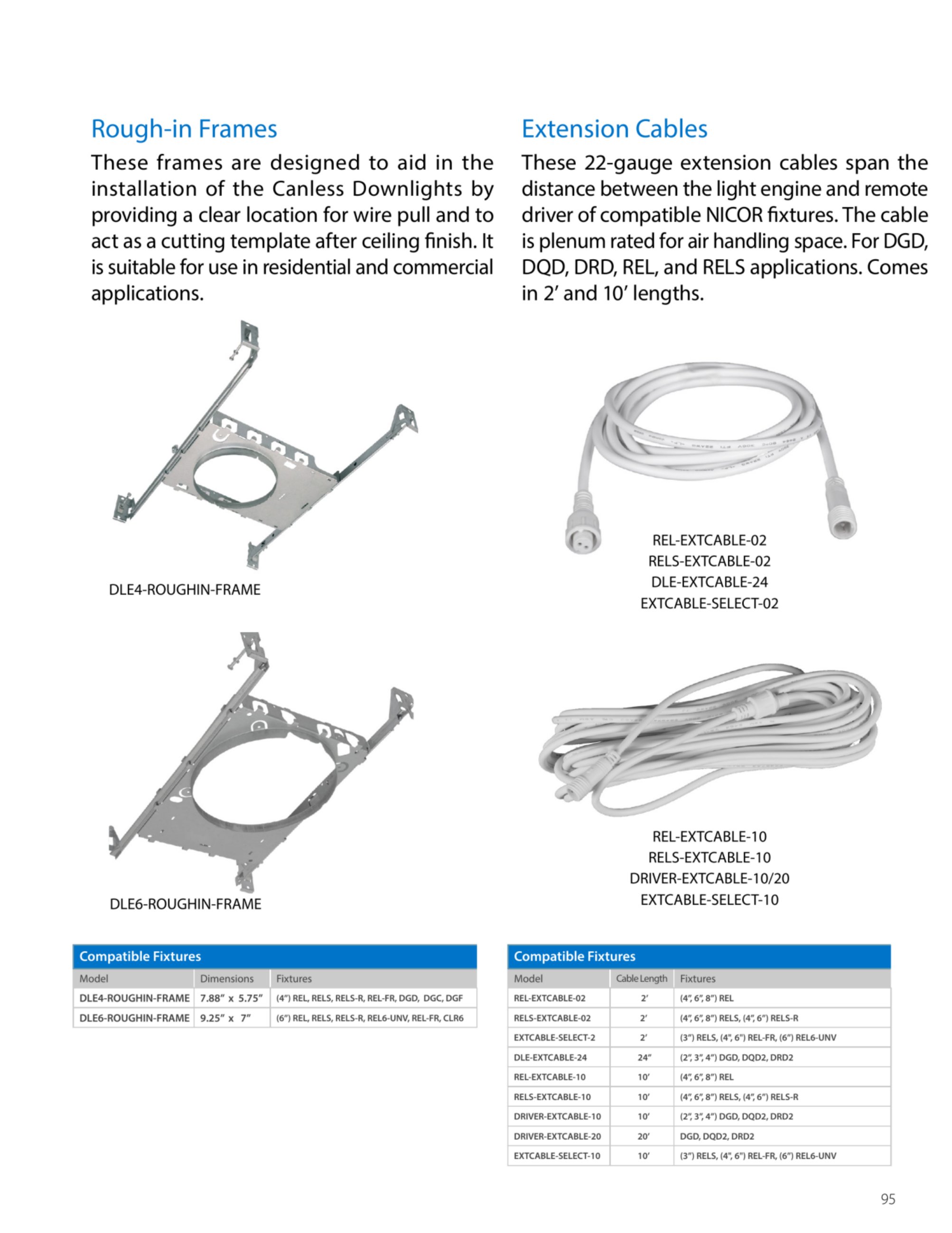 Catalog page image