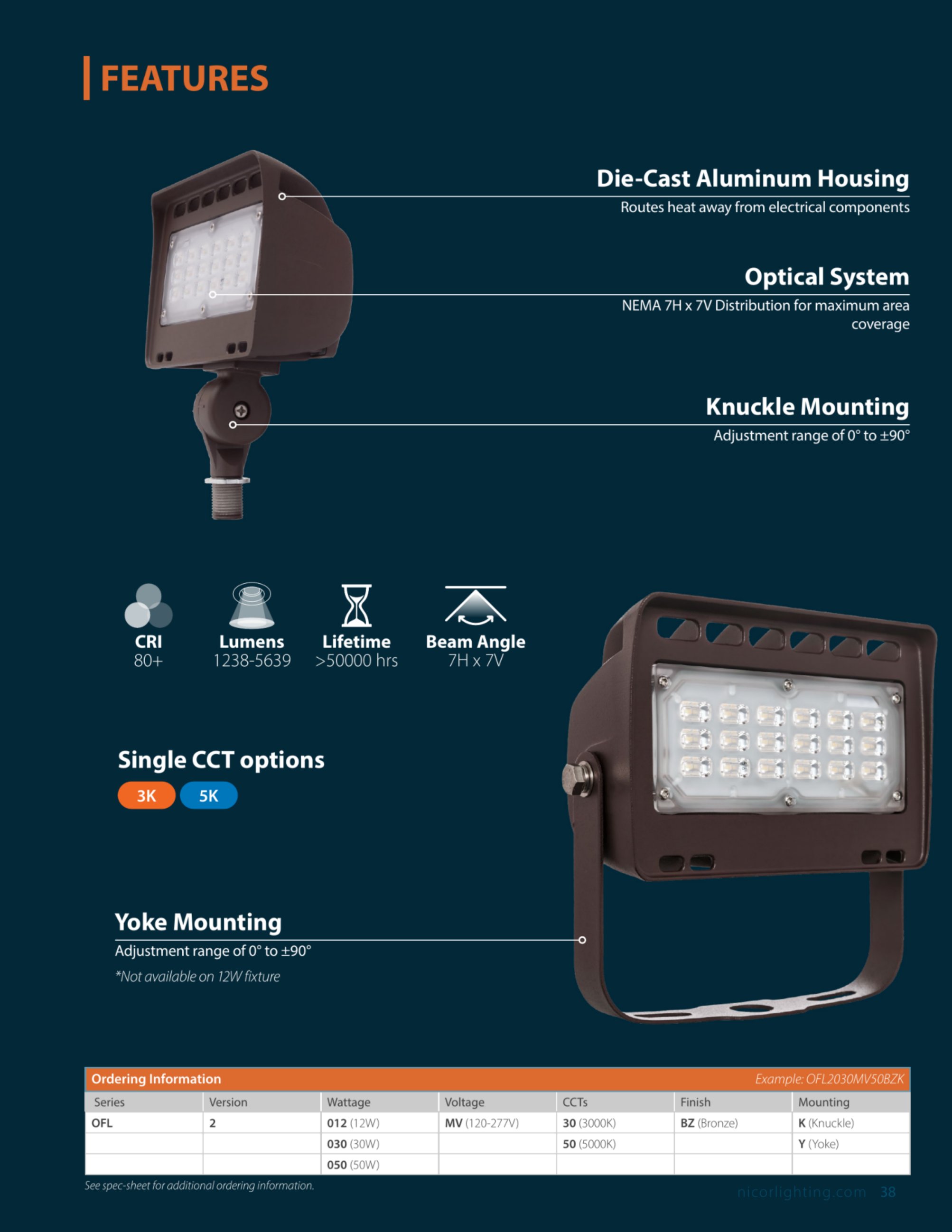 Catalog page image
