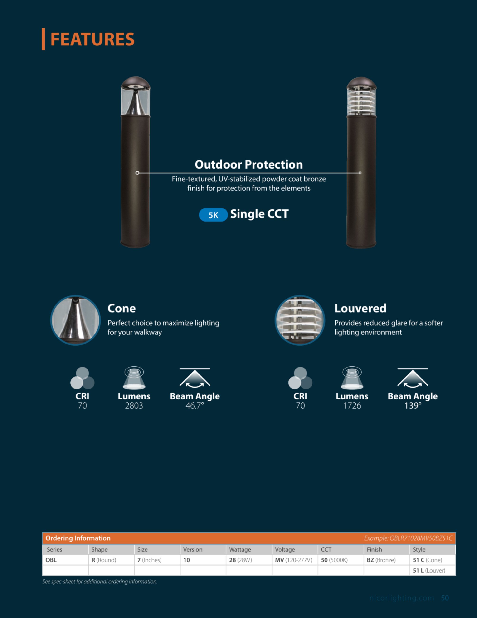Catalog page image
